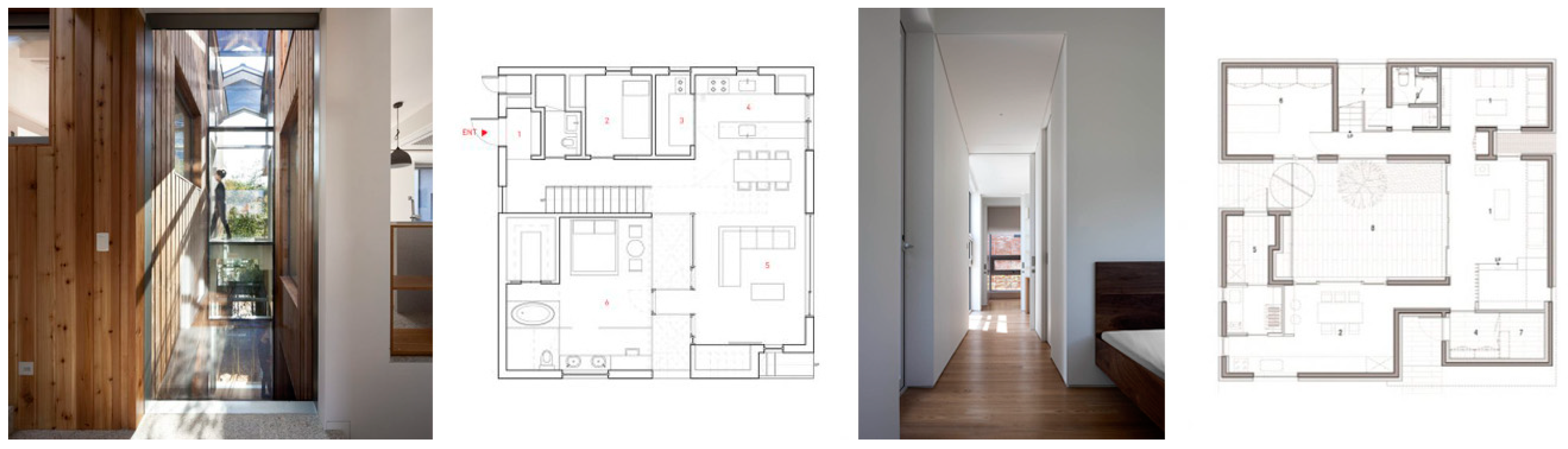 Sustainability 11 02006 g007