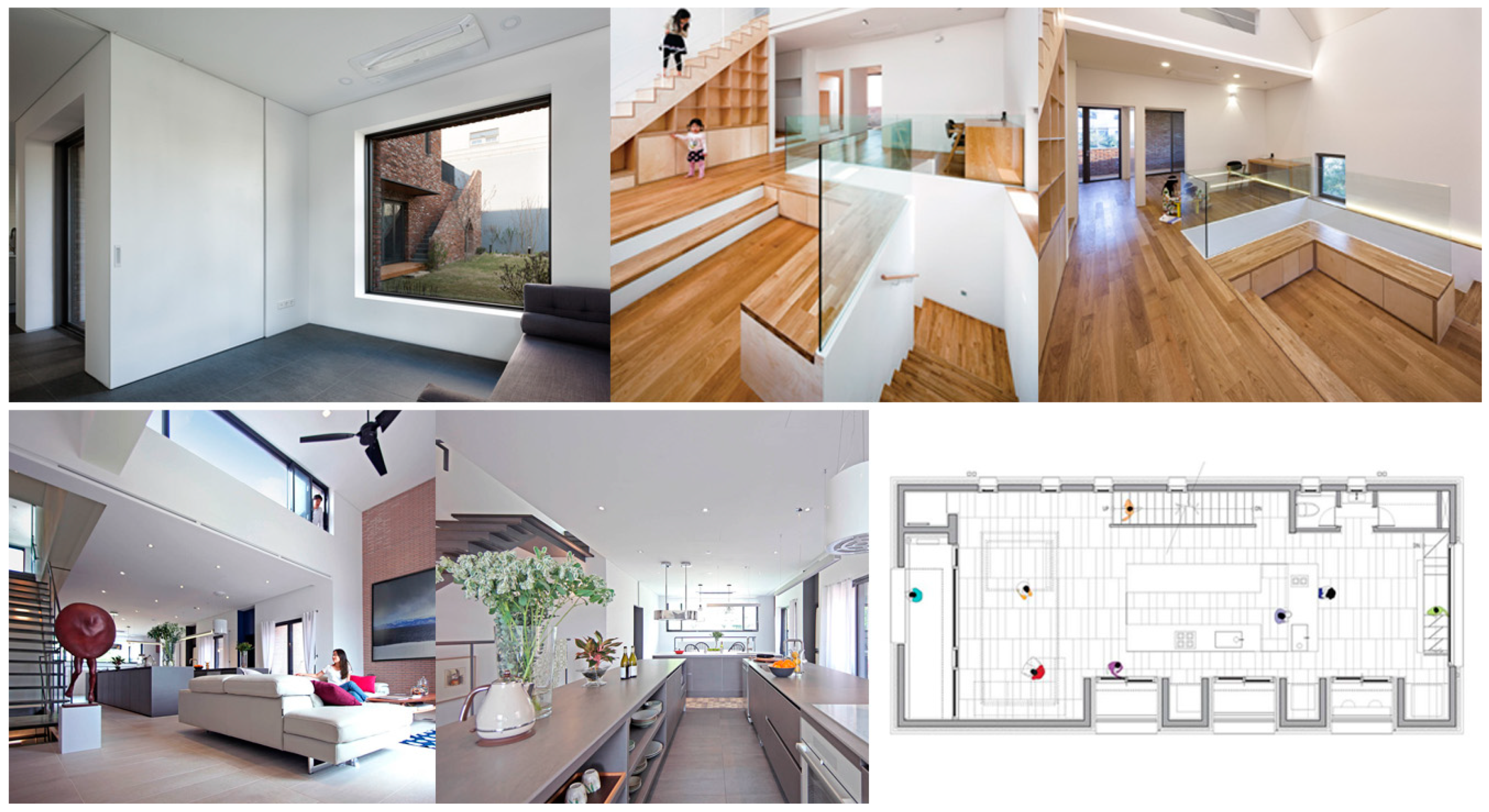 Sustainability 11 02006 g008