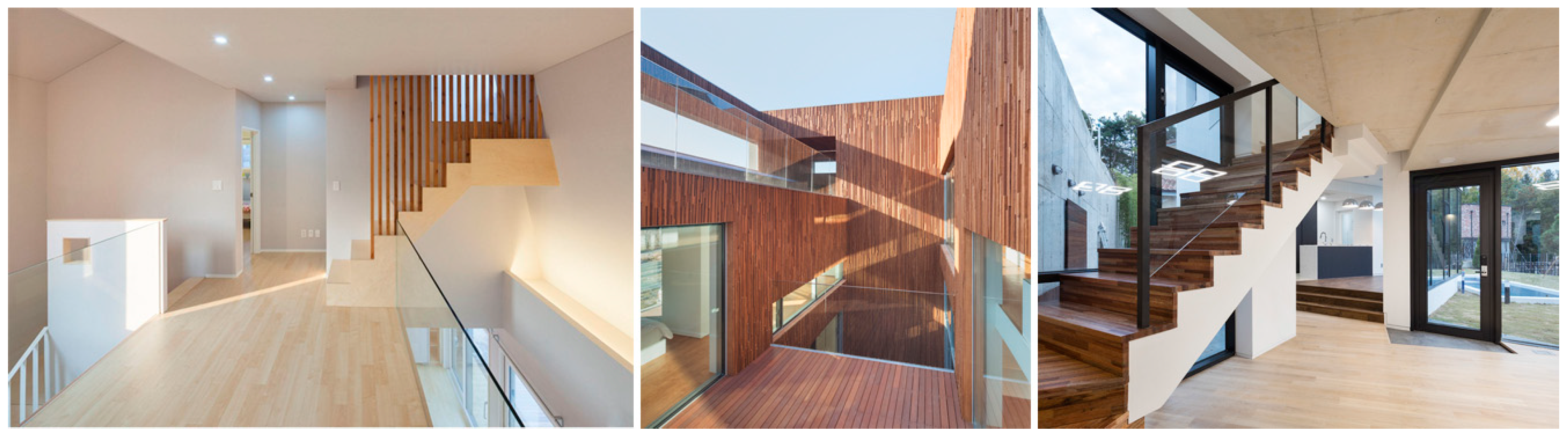 Sustainability 11 02006 g009