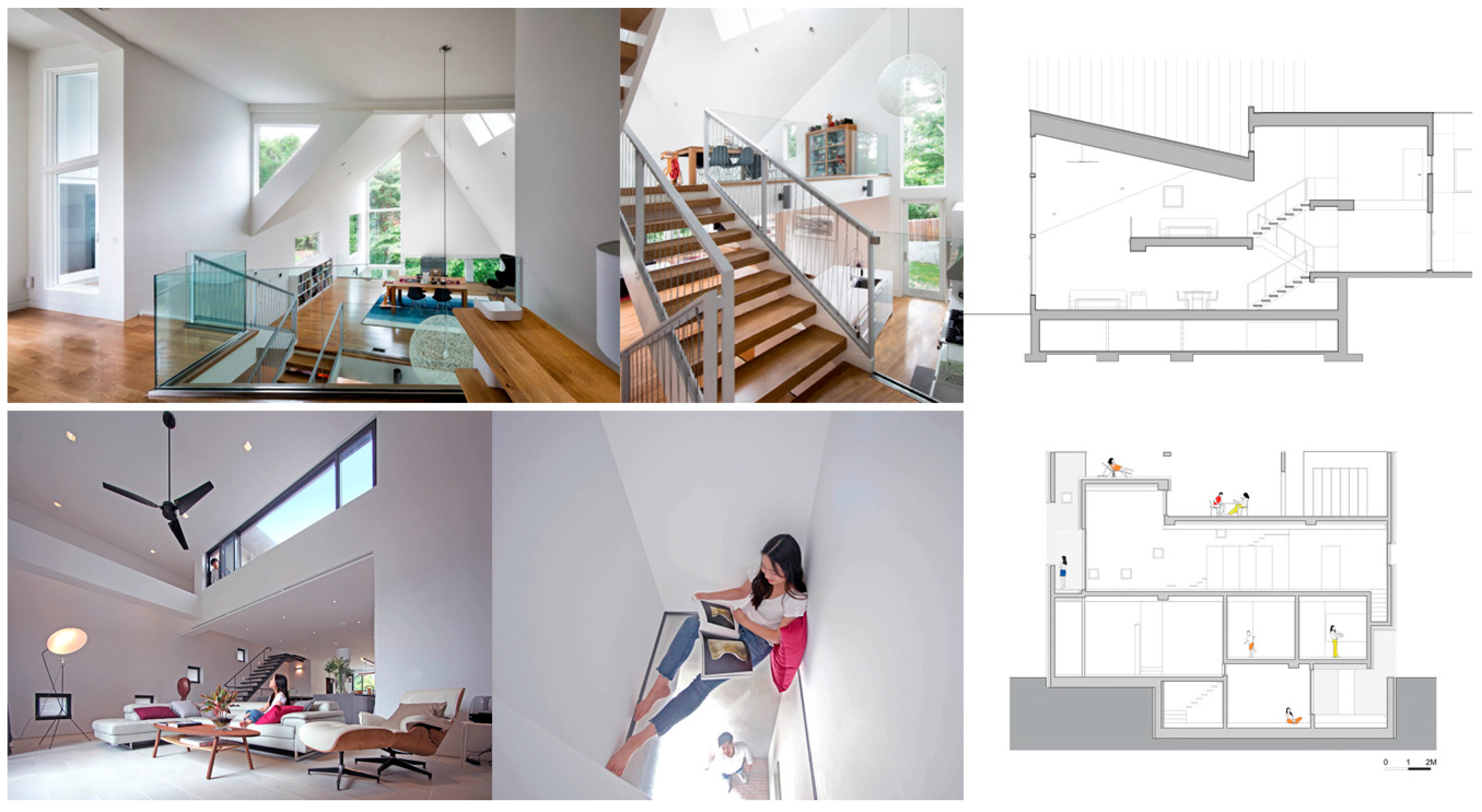 Sustainability 11 02006 g010