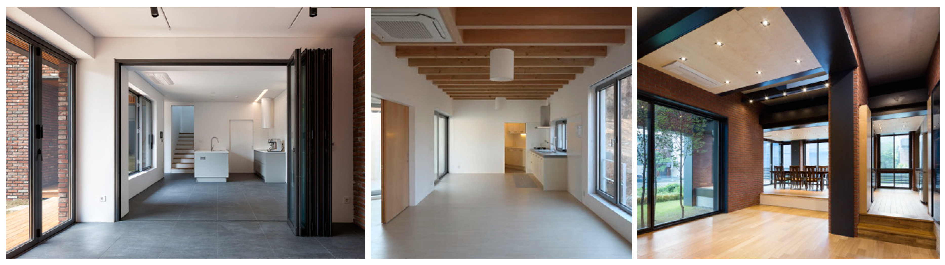 Sustainability 11 02006 g011