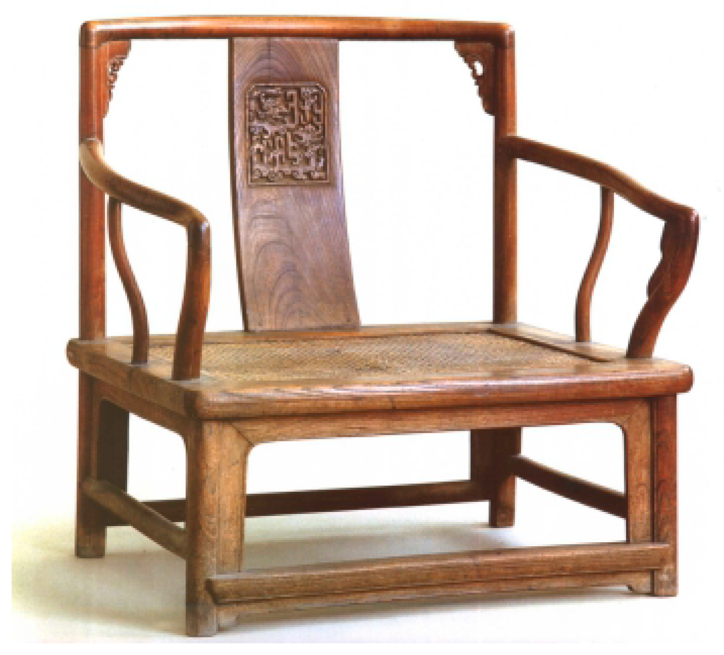 Sustainability 11 02008 g002