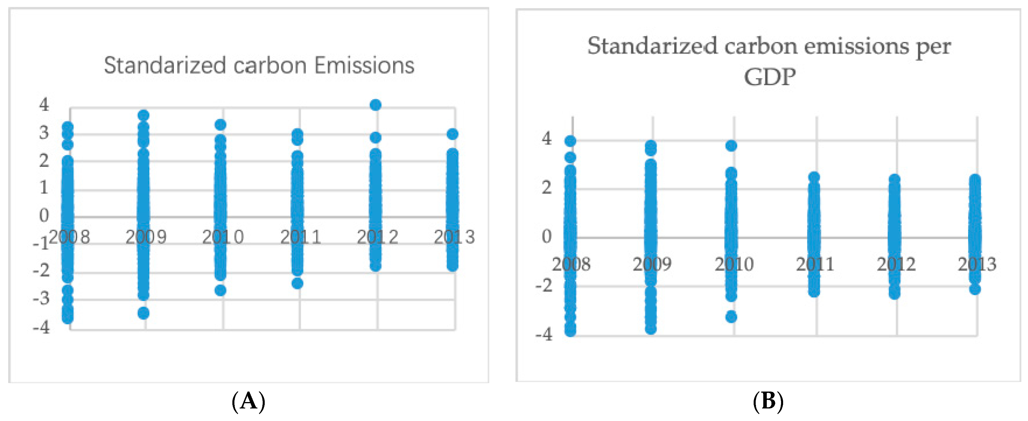 Sustainability 11 02011 g002