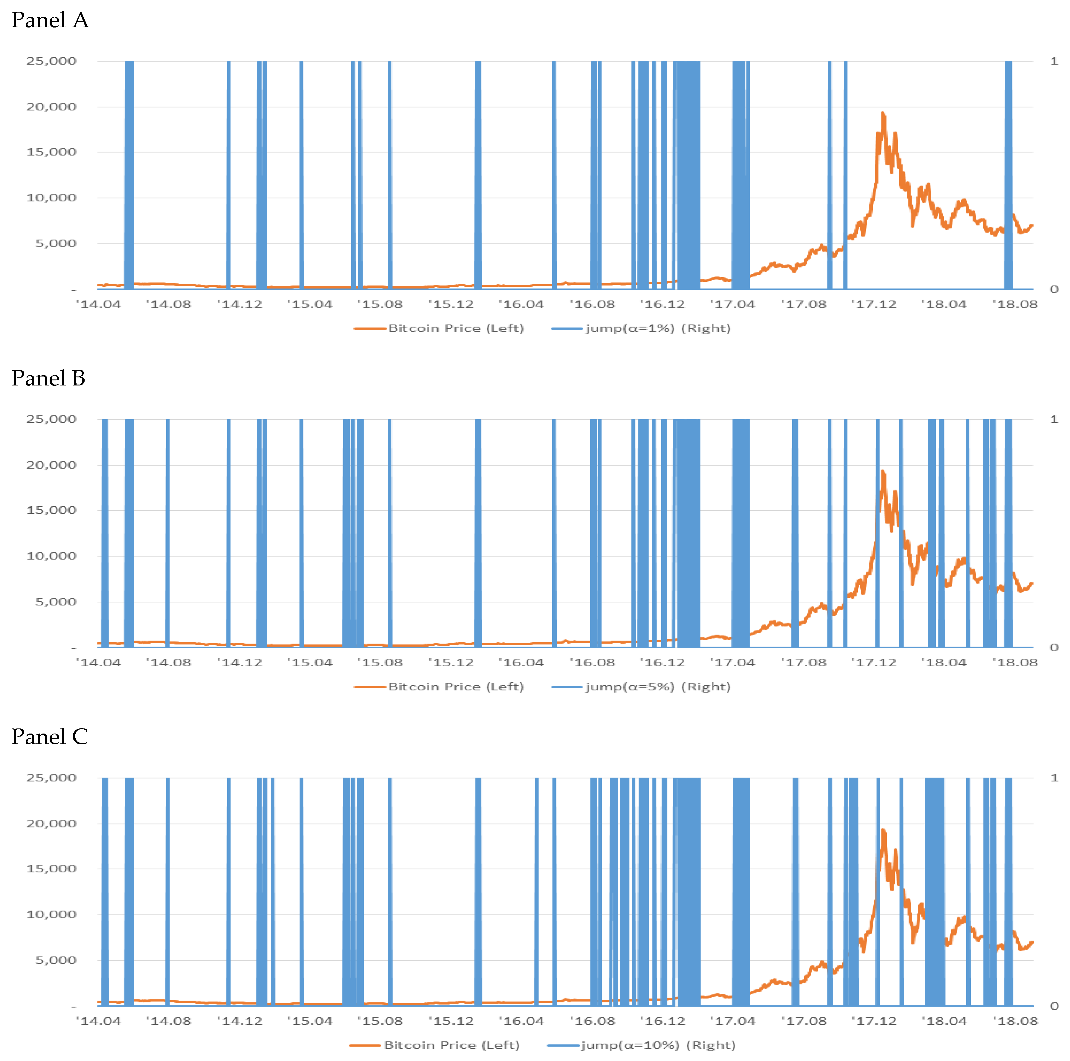 Sustainability 11 02012 g002