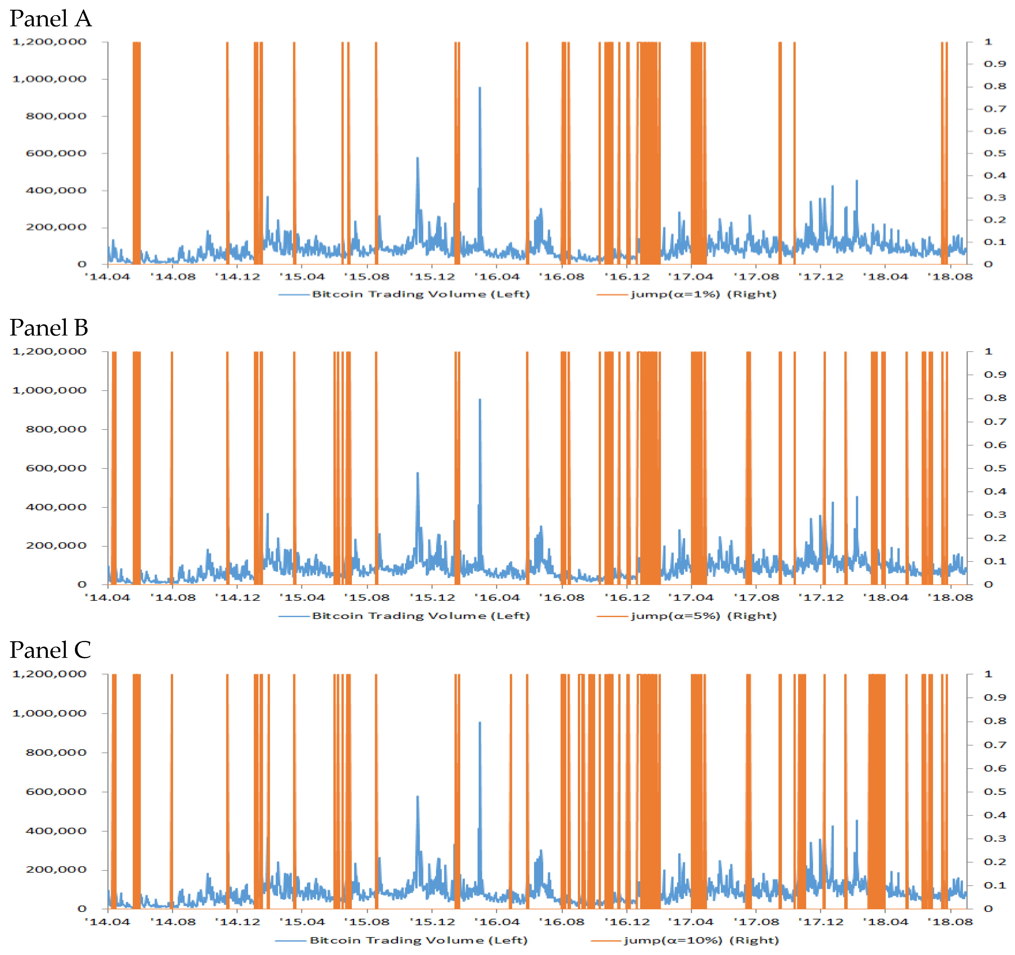 Sustainability 11 02012 g004