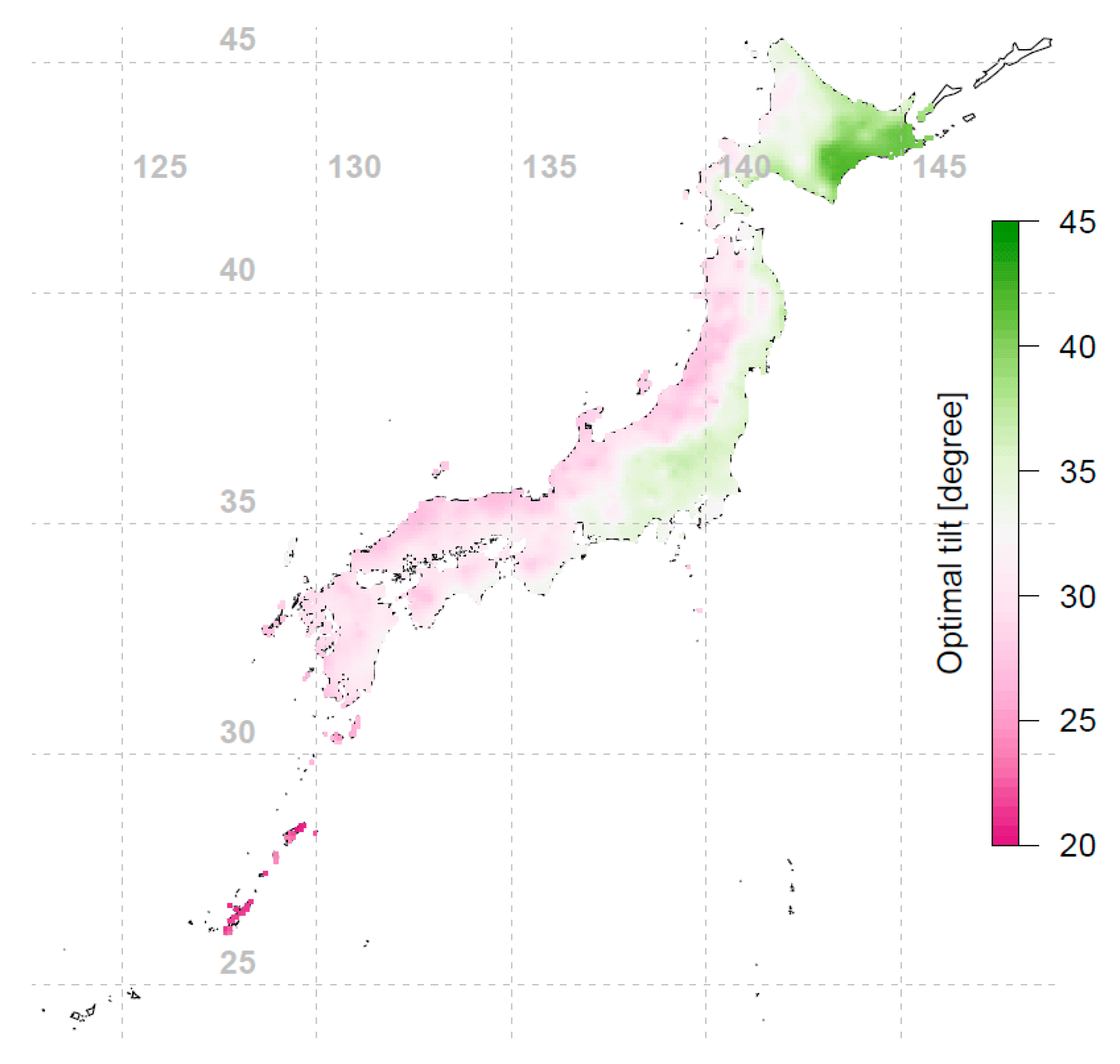 Sustainability 11 02016 g004