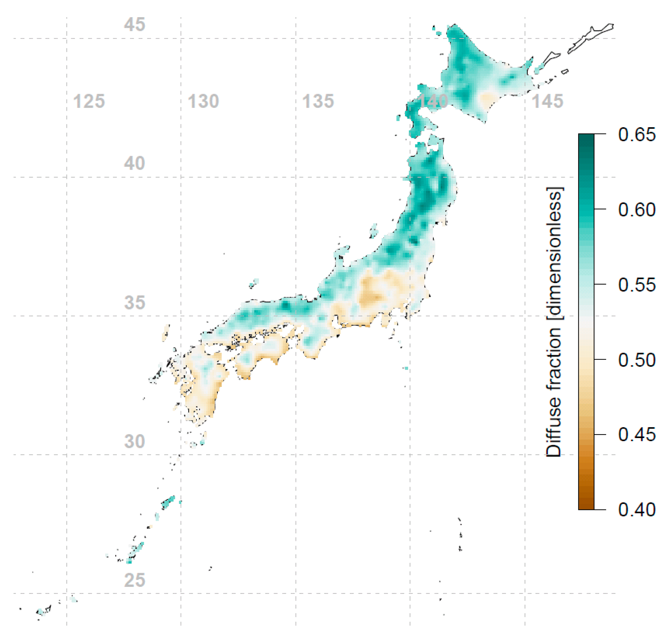 Sustainability 11 02016 g006