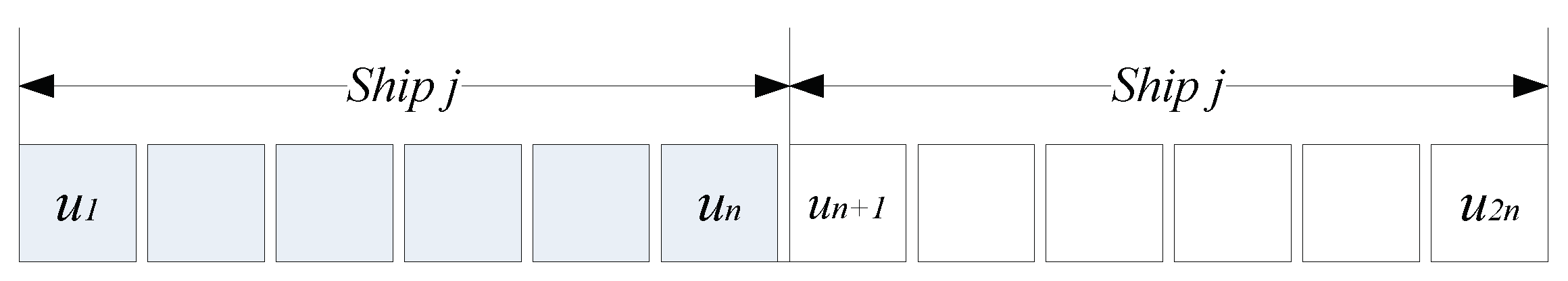 Sustainability 11 02018 g003