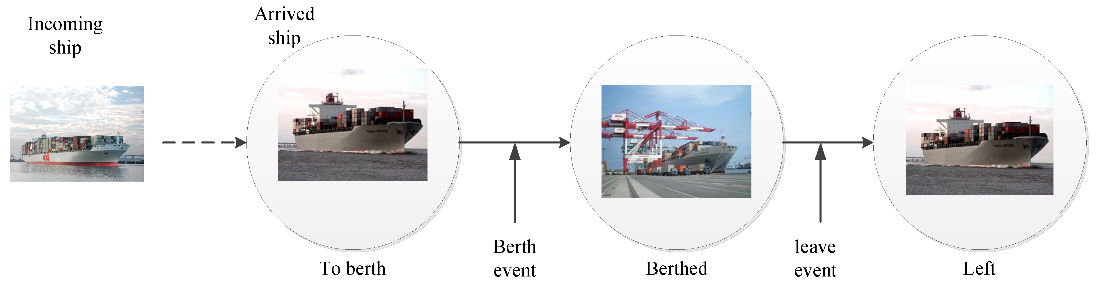 Sustainability 11 02018 g008