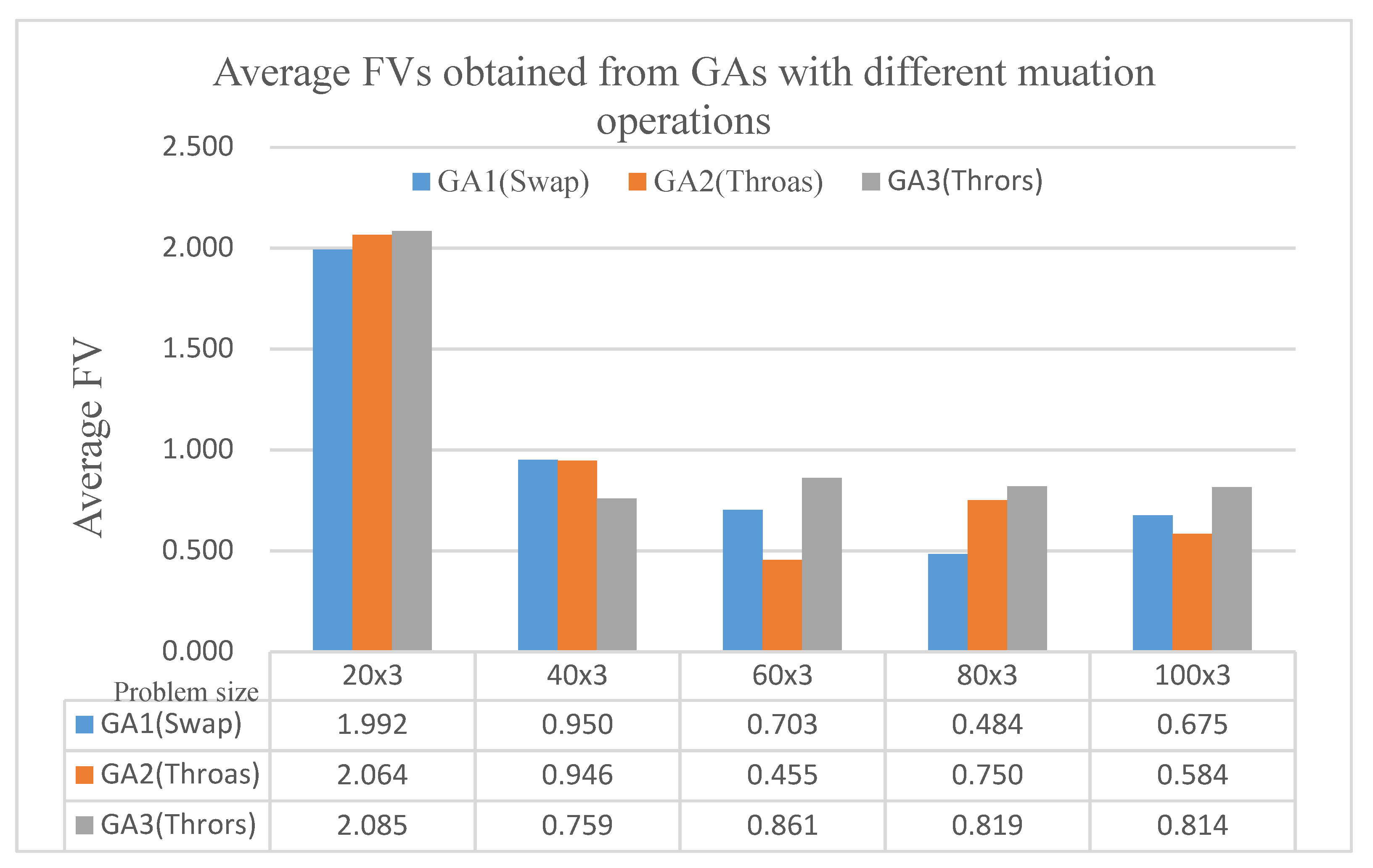 Sustainability 11 02018 g010