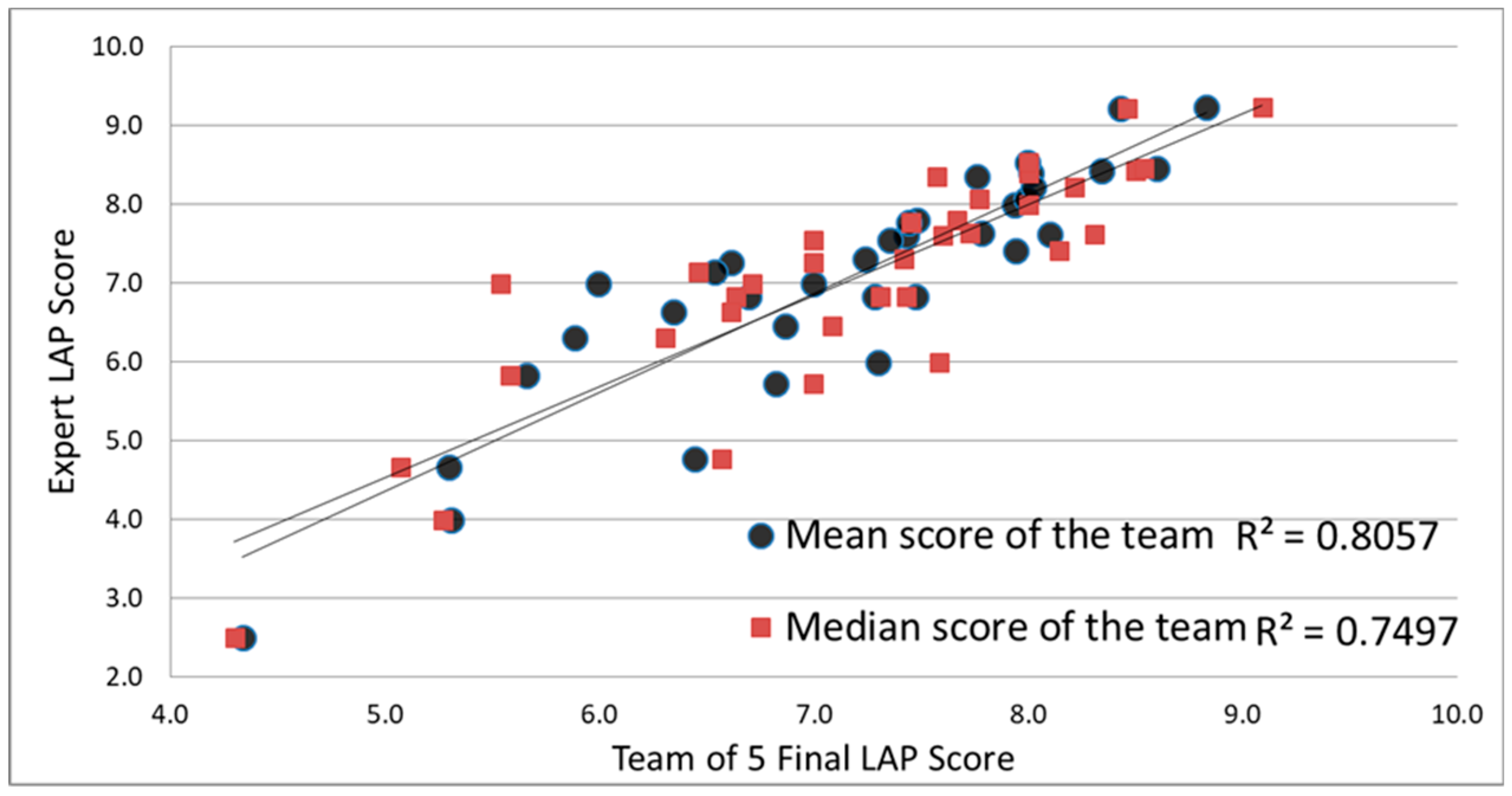 Sustainability 11 02019 g004