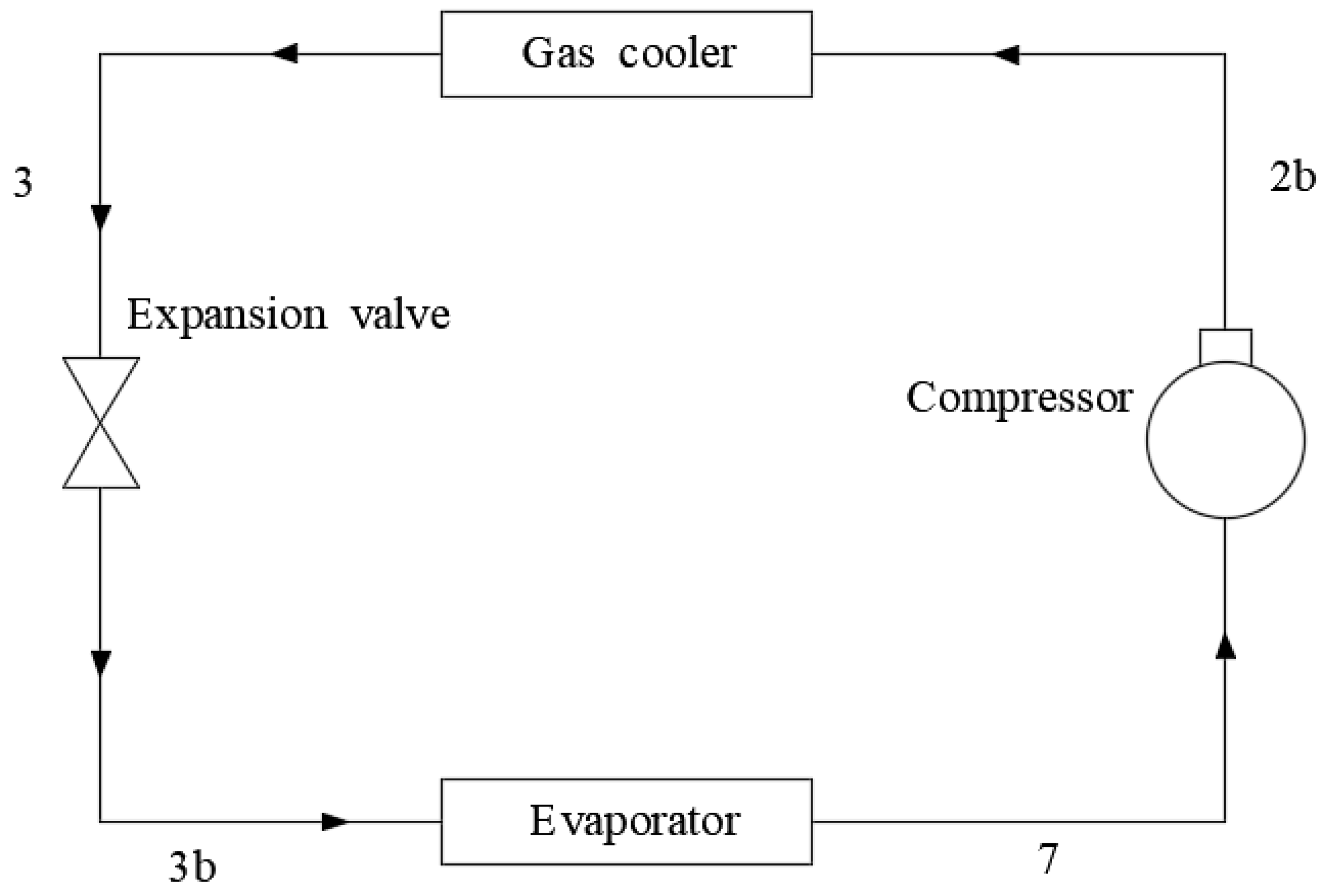Sustainability 11 02021 g001