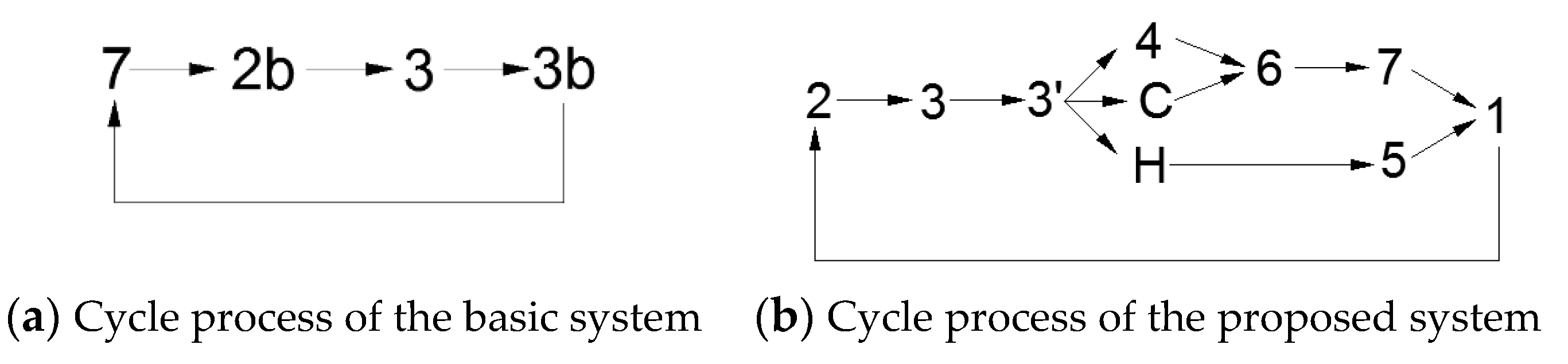 Sustainability 11 02021 g004