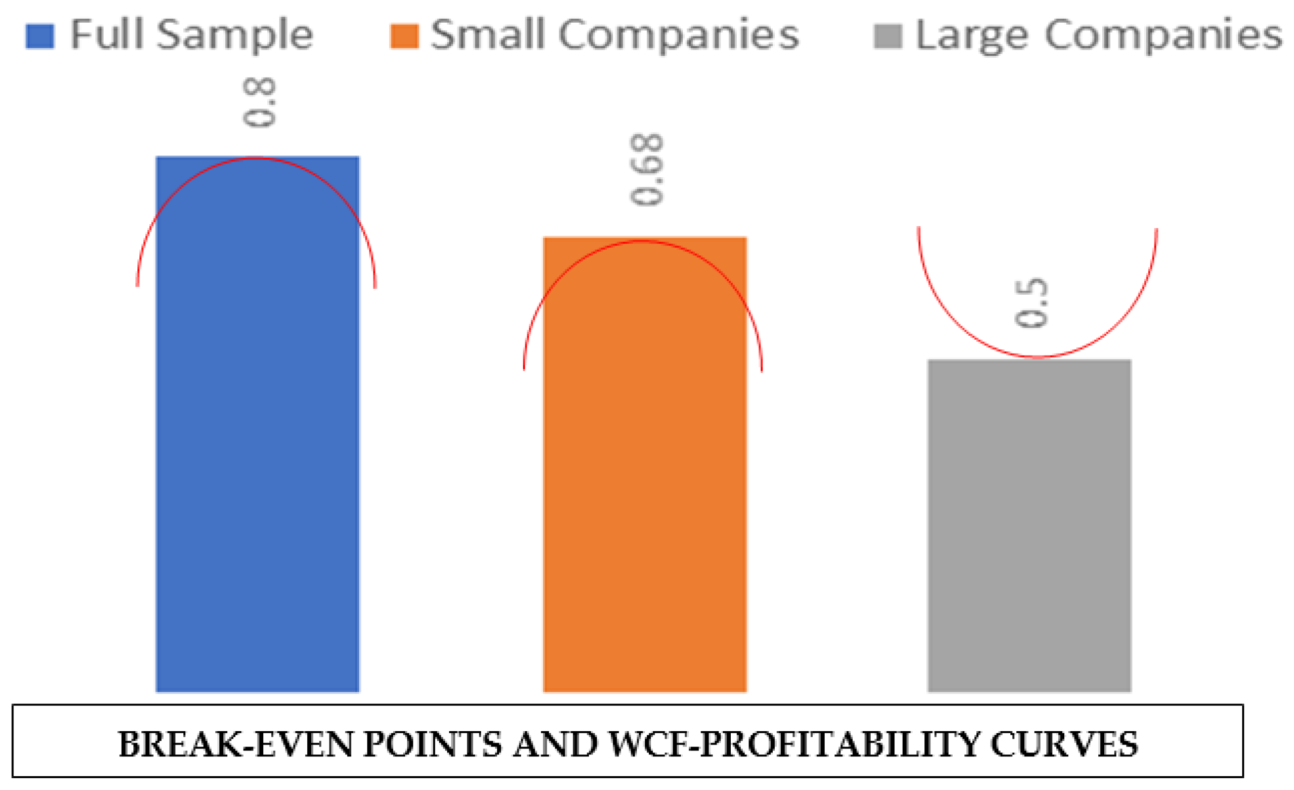 Sustainability 11 02029 g001 Sustainability 11 02029 g001