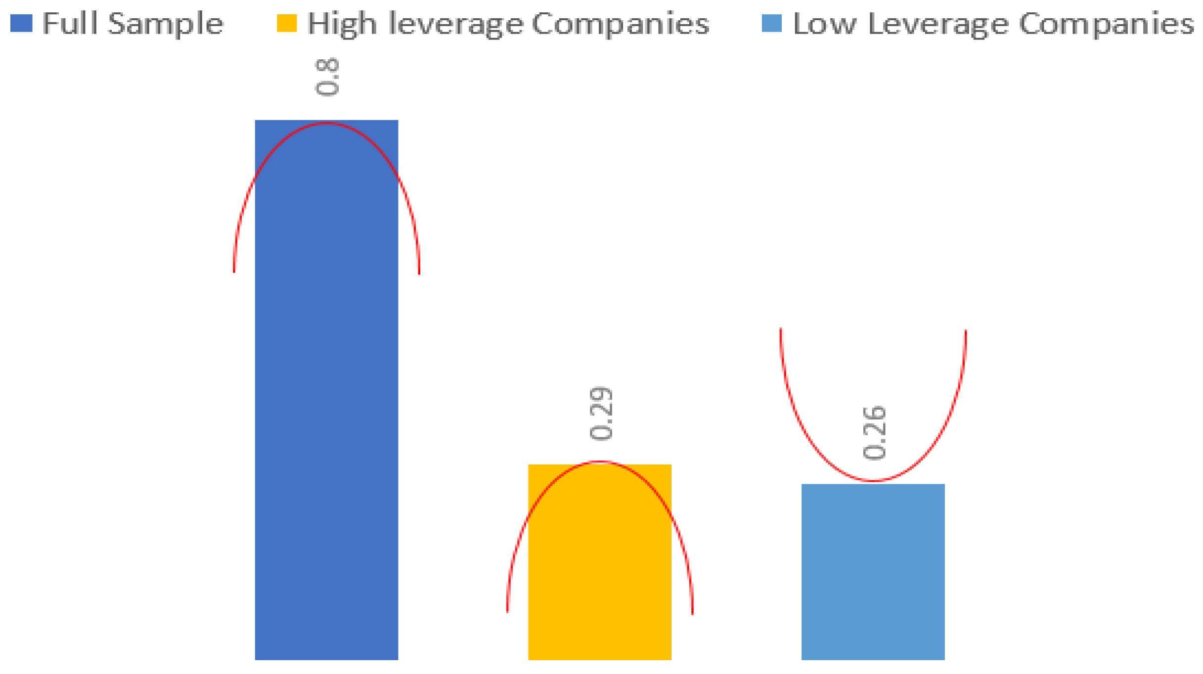 Sustainability 11 02029 g002 Sustainability 11 02029 g002