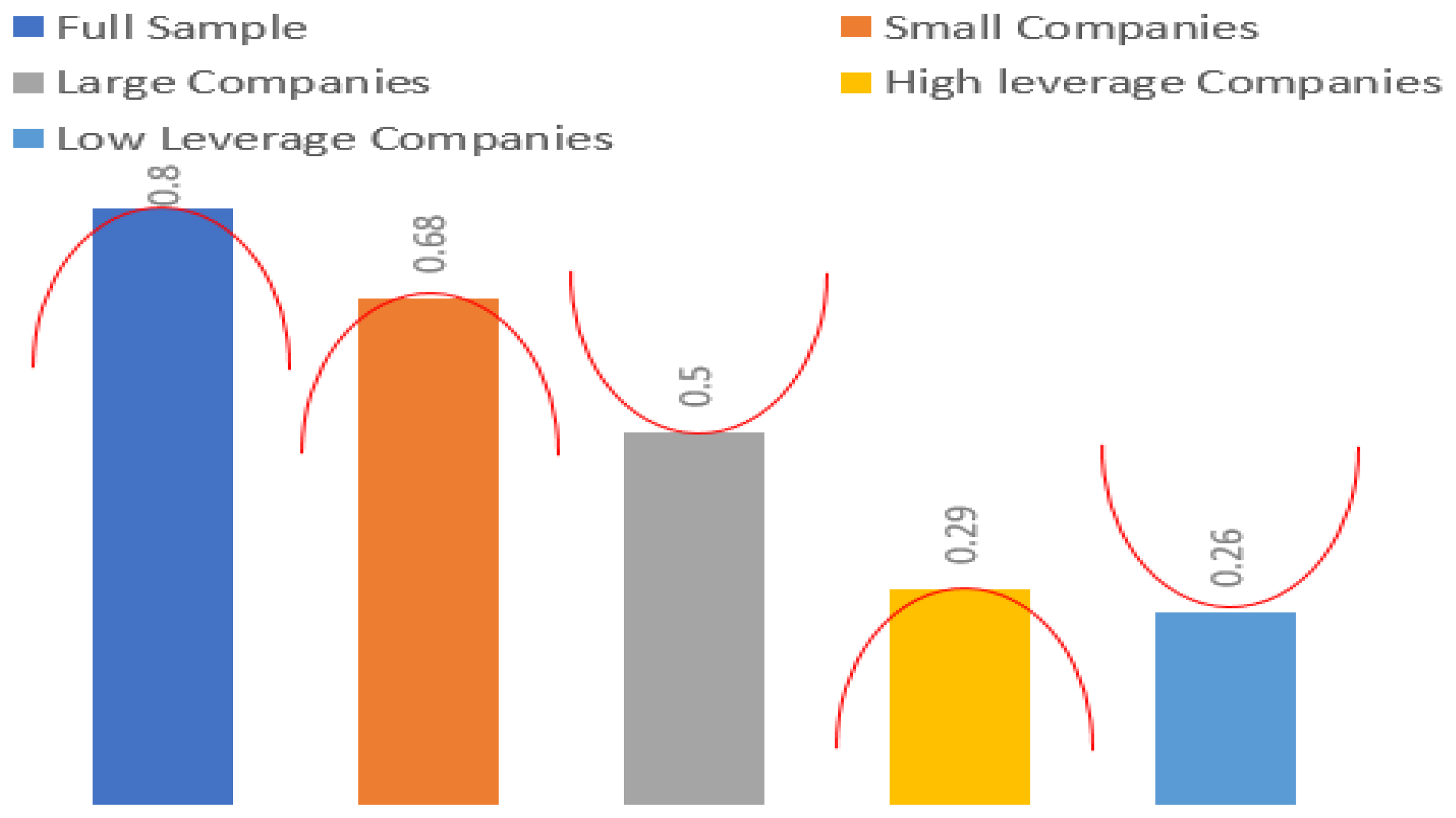 Sustainability 11 02029 g003 Sustainability 11 02029 g003