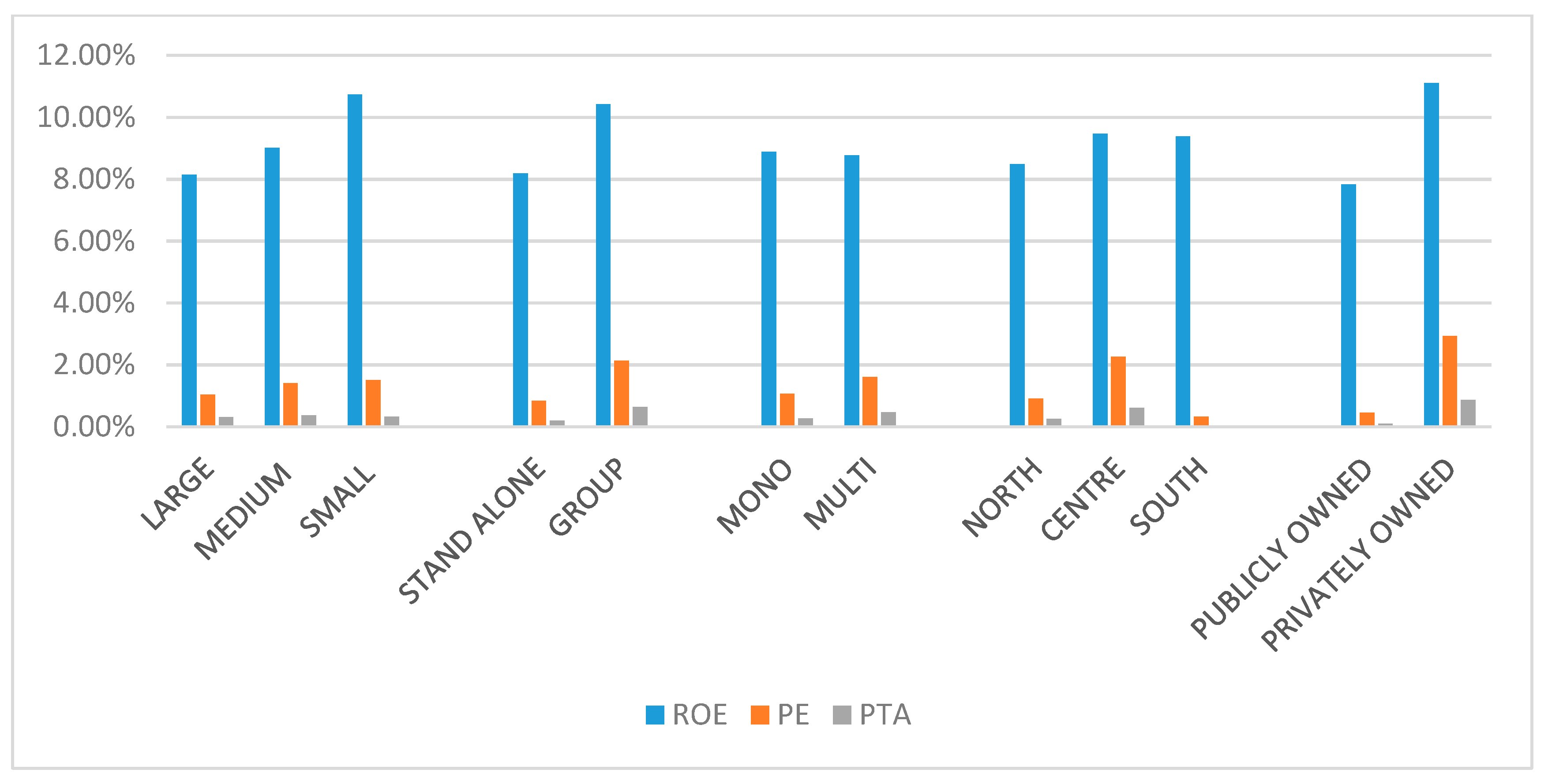 Sustainability 11 02033 g001