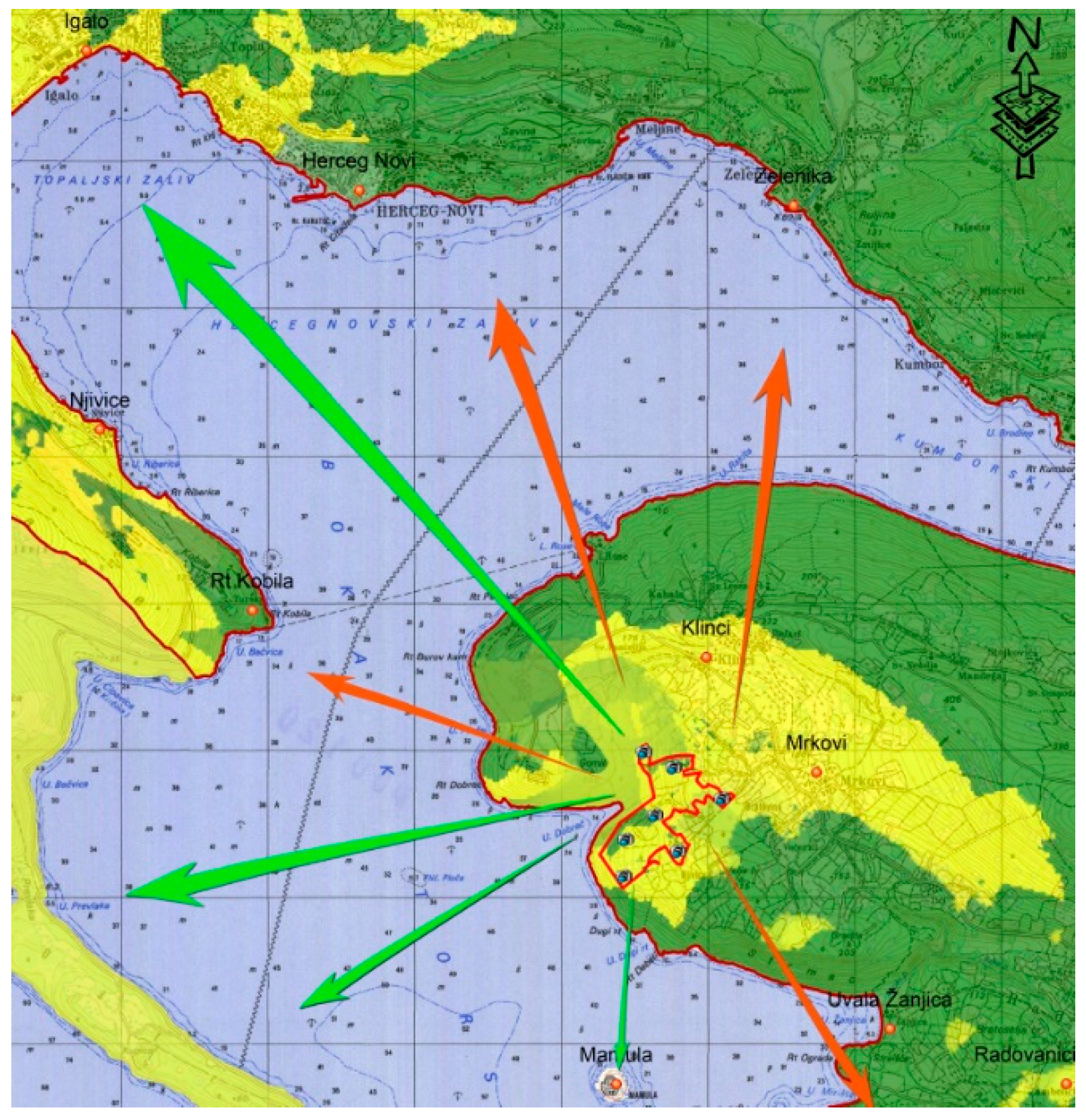 Sustainability 11 02039 g005