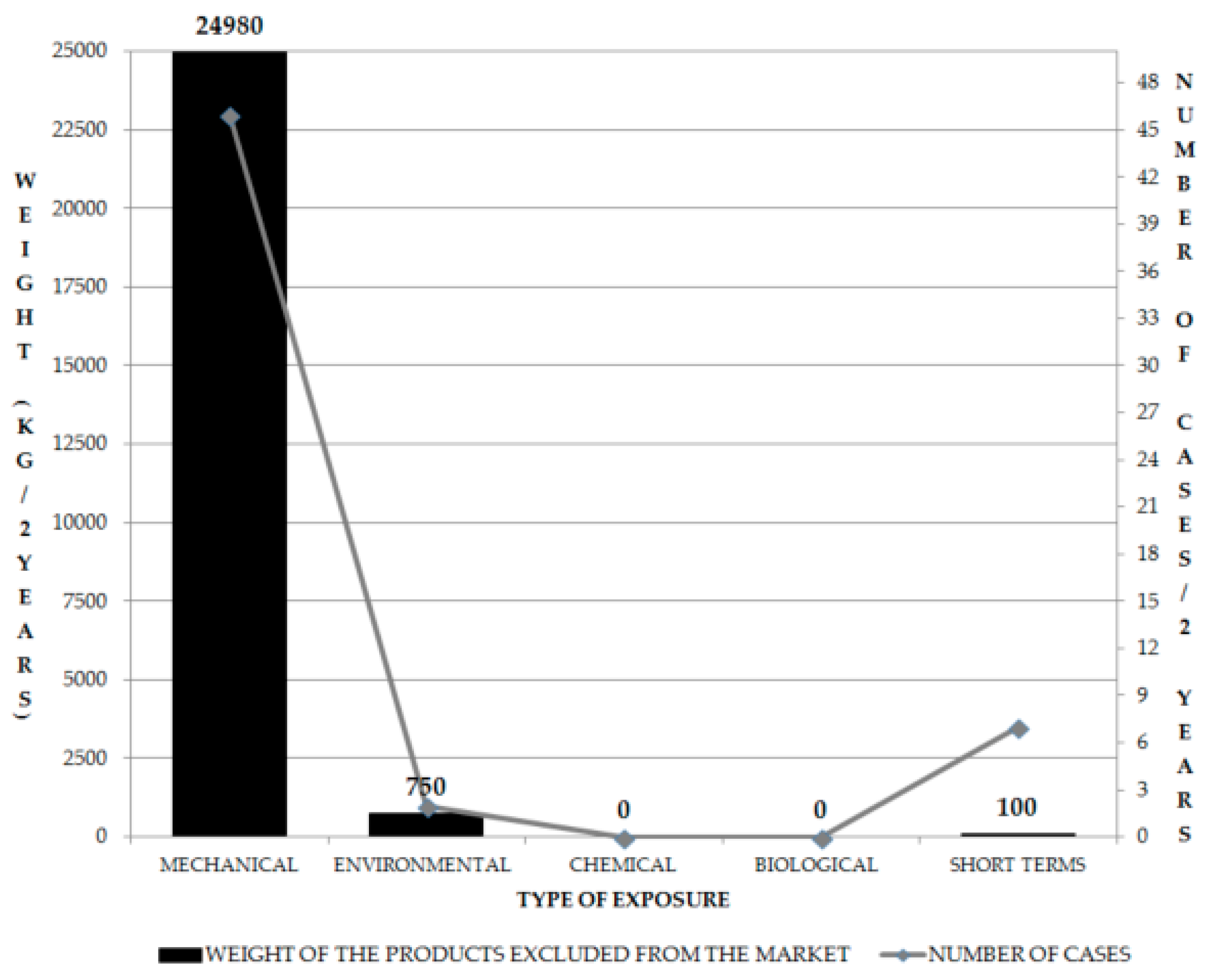 Sustainability 11 02046 g002