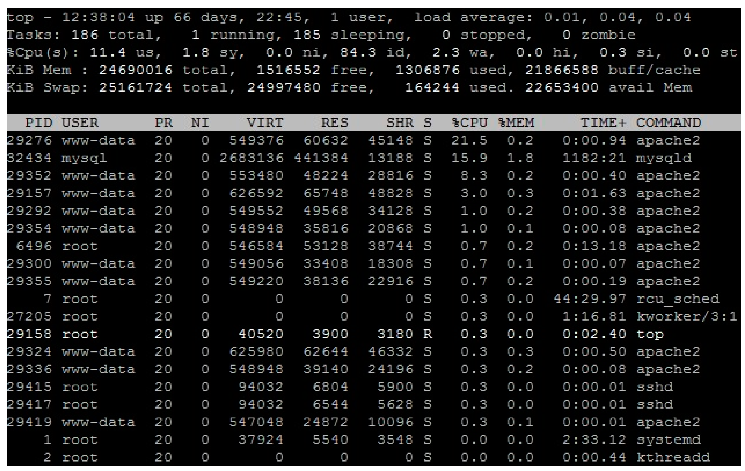 Sustainability 11 02049 g001