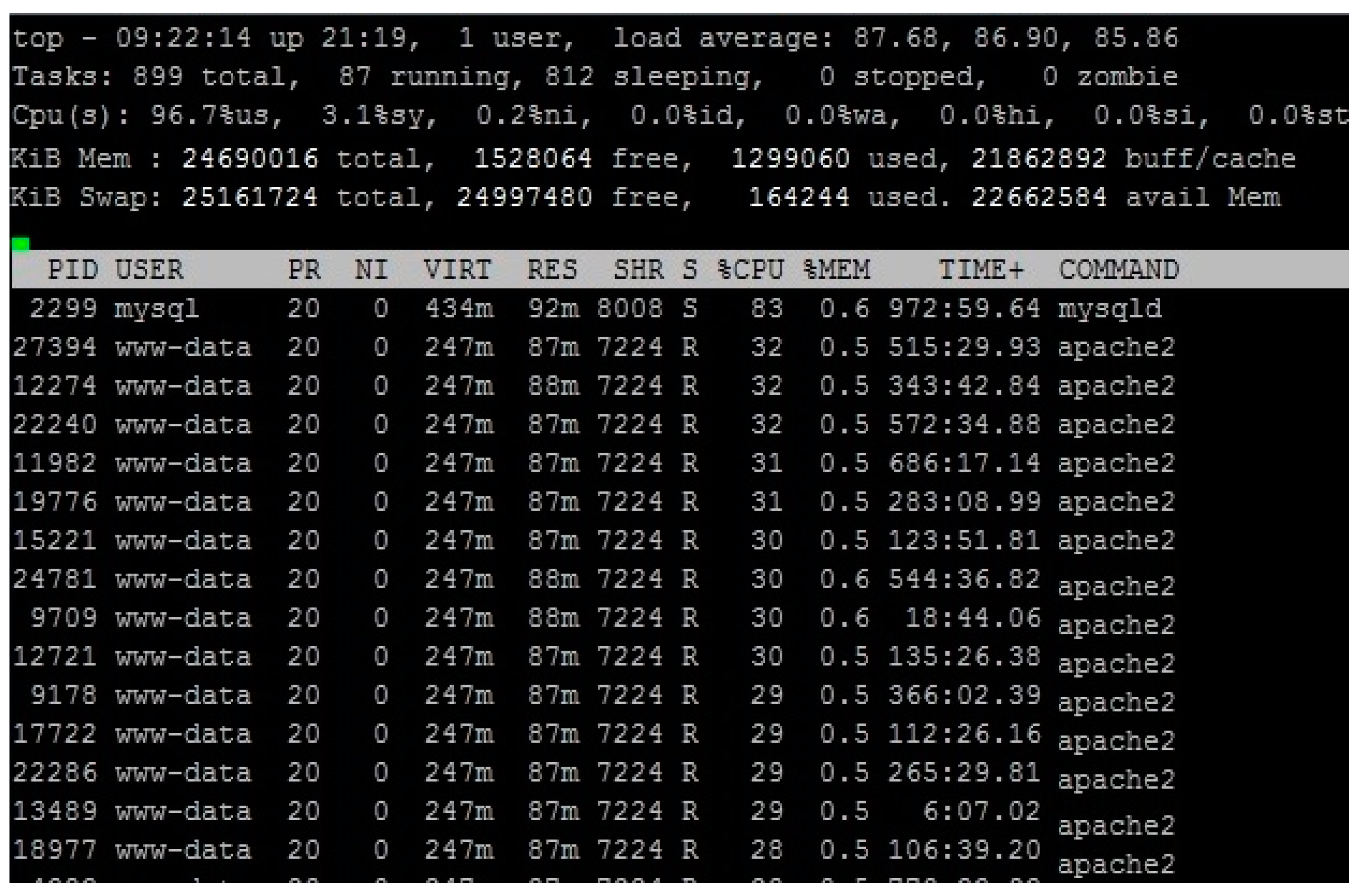 Sustainability 11 02049 g002