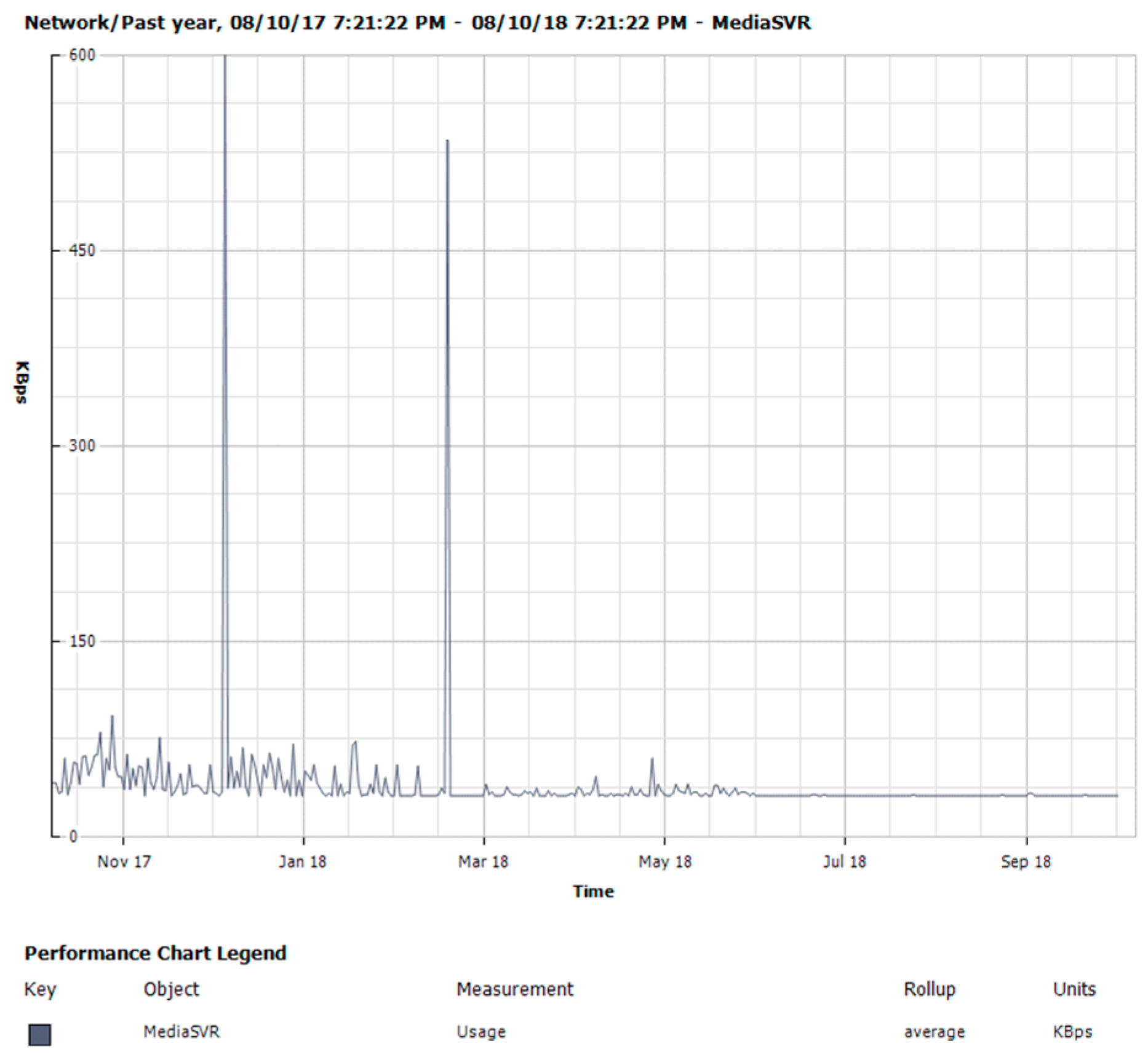 Sustainability 11 02049 g006