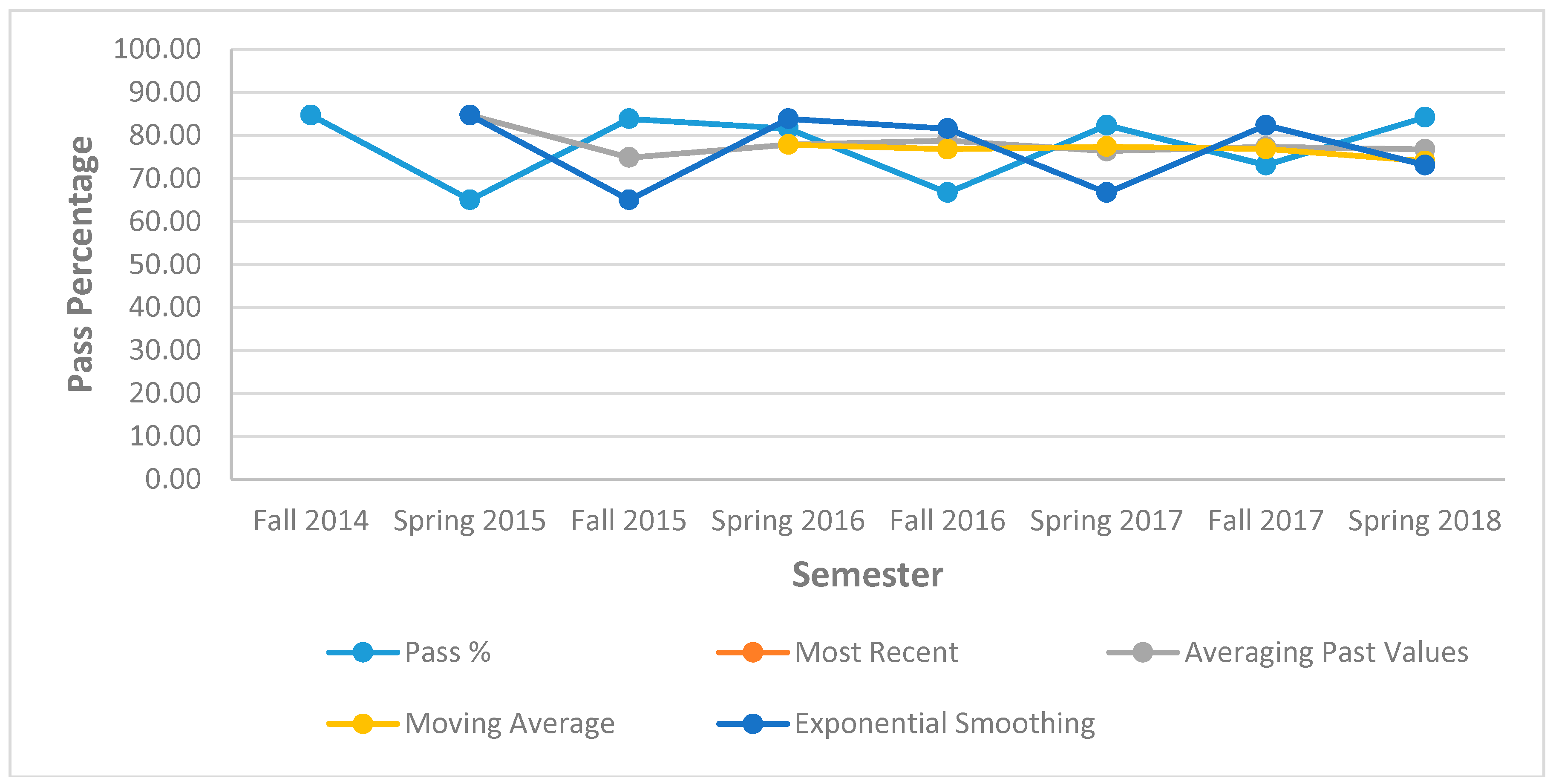 Sustainability 11 02049 g010