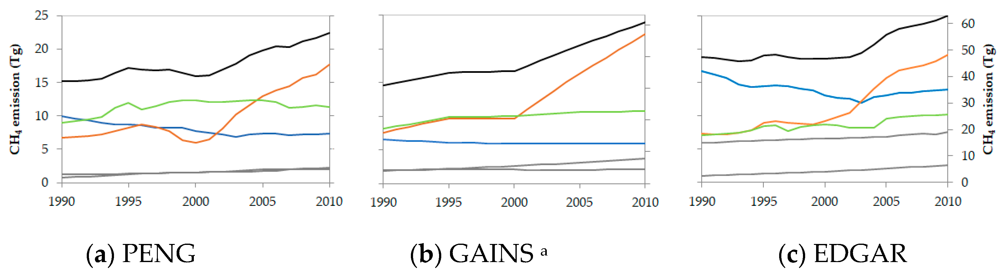 Sustainability 11 02054 g001