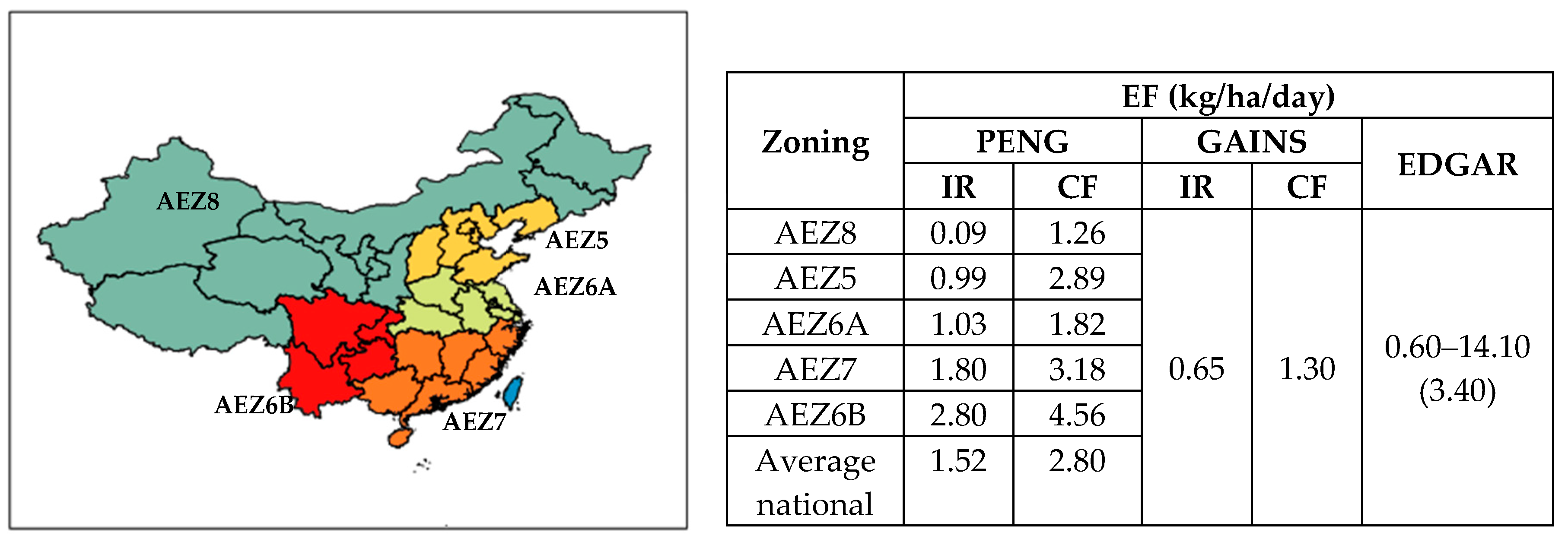 Sustainability 11 02054 g004