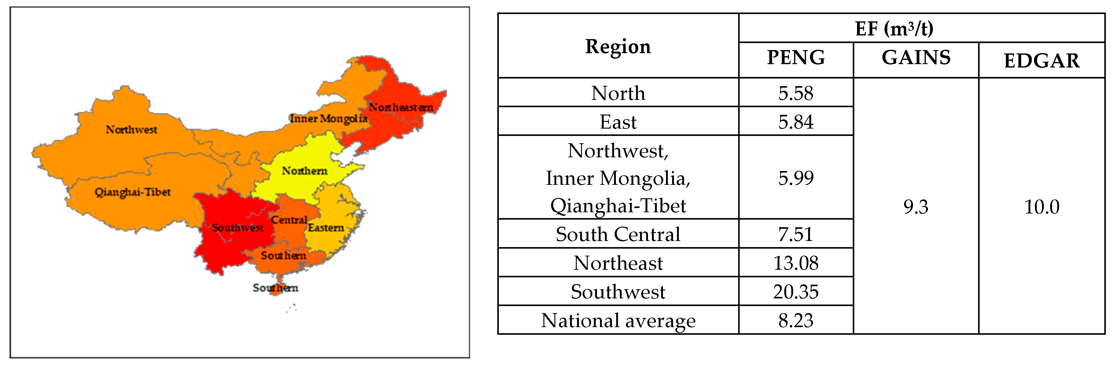 Sustainability 11 02054 g005