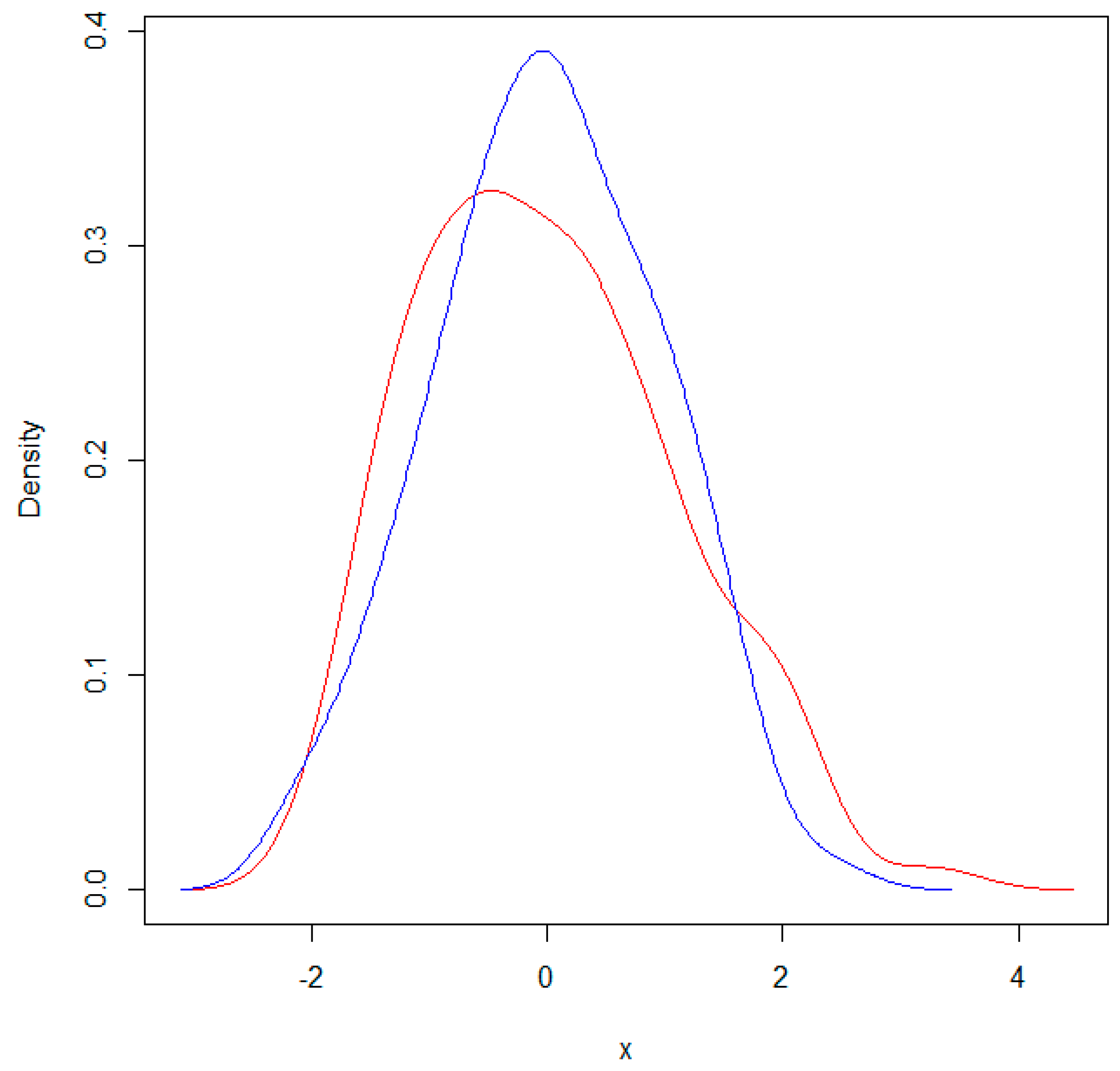 Sustainability 11 02056 g001 Sustainability 11 02056 g001