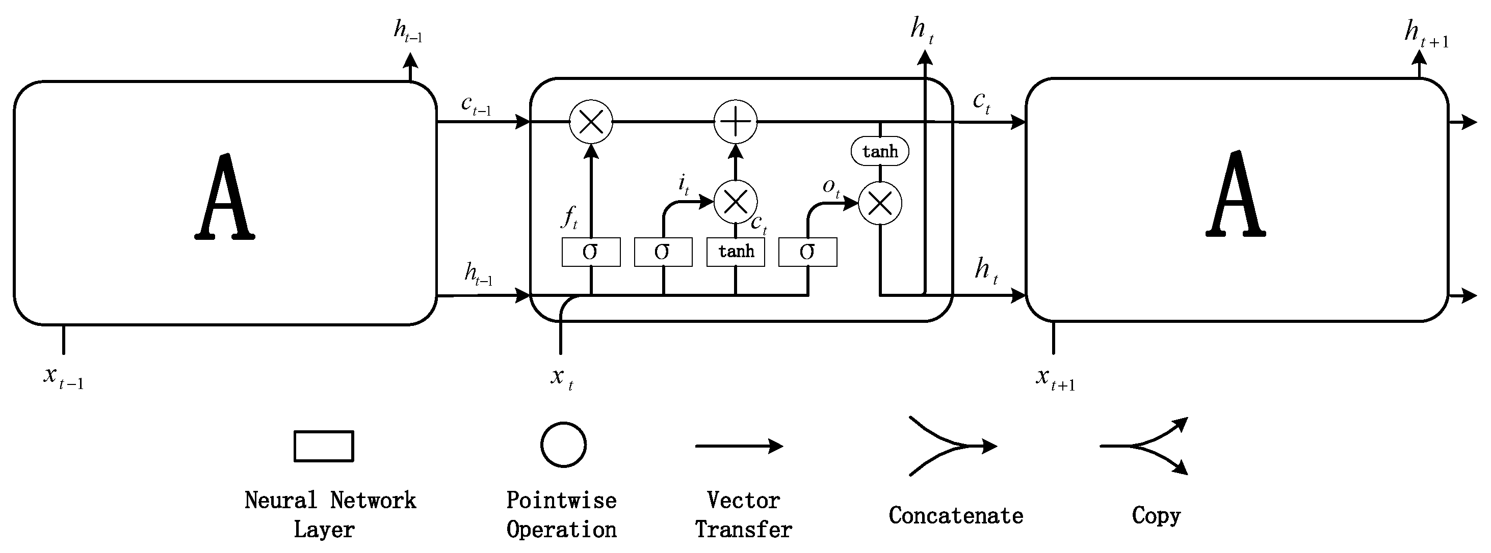 Sustainability 11 02058 g008
