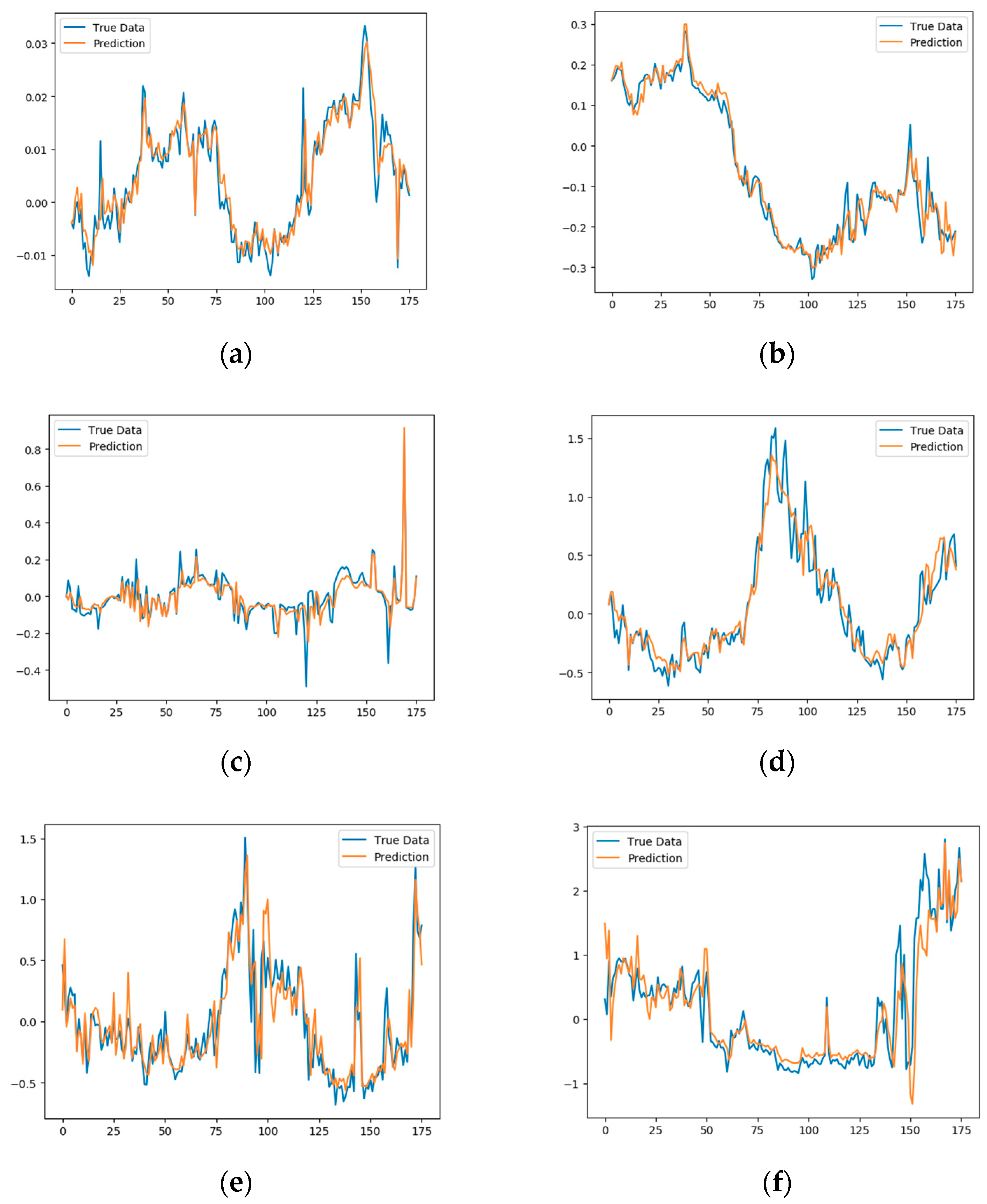 Sustainability 11 02058 g010
