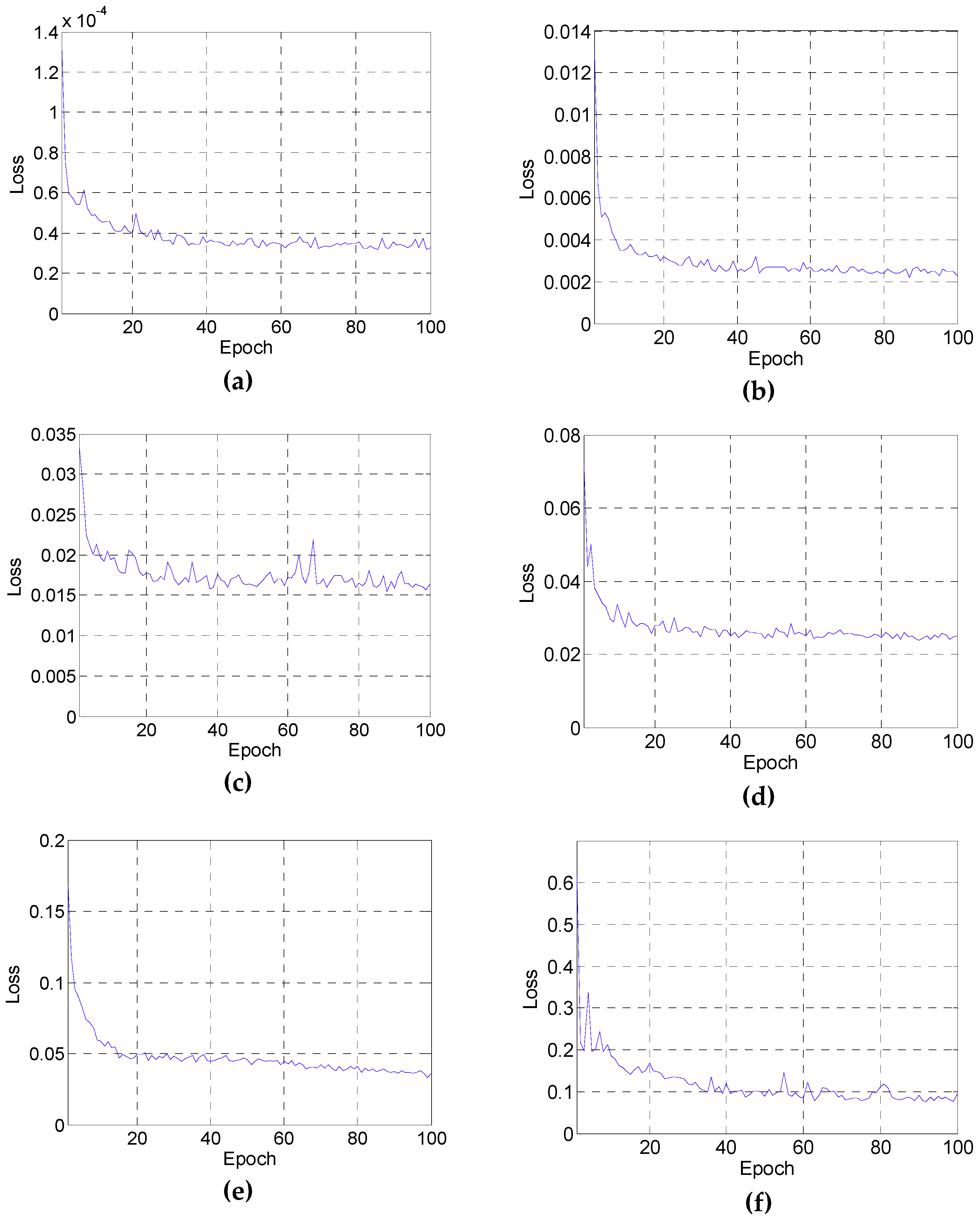 Sustainability 11 02058 g011