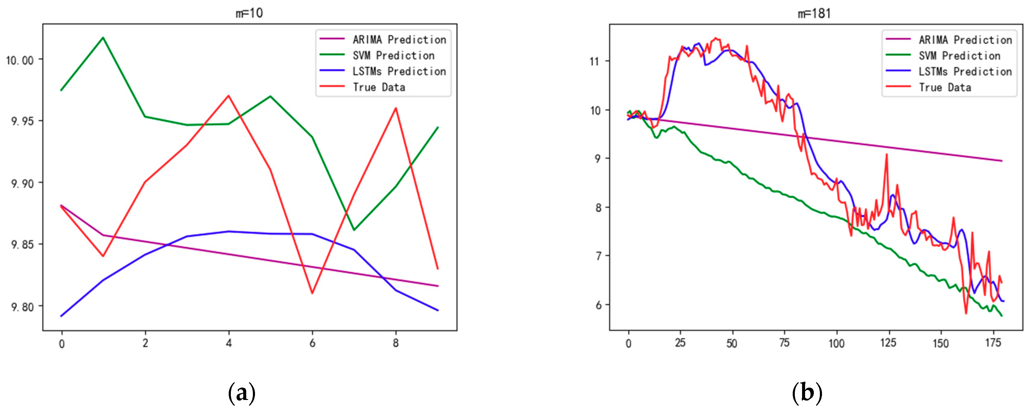 Sustainability 11 02058 g012