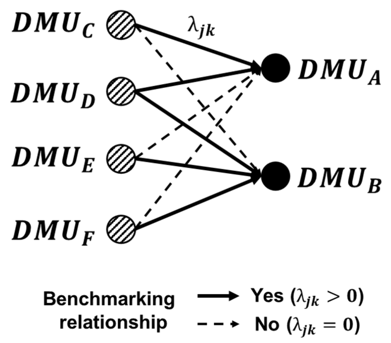 Sustainability 11 02059 g001 Sustainability 11 02059 g001
