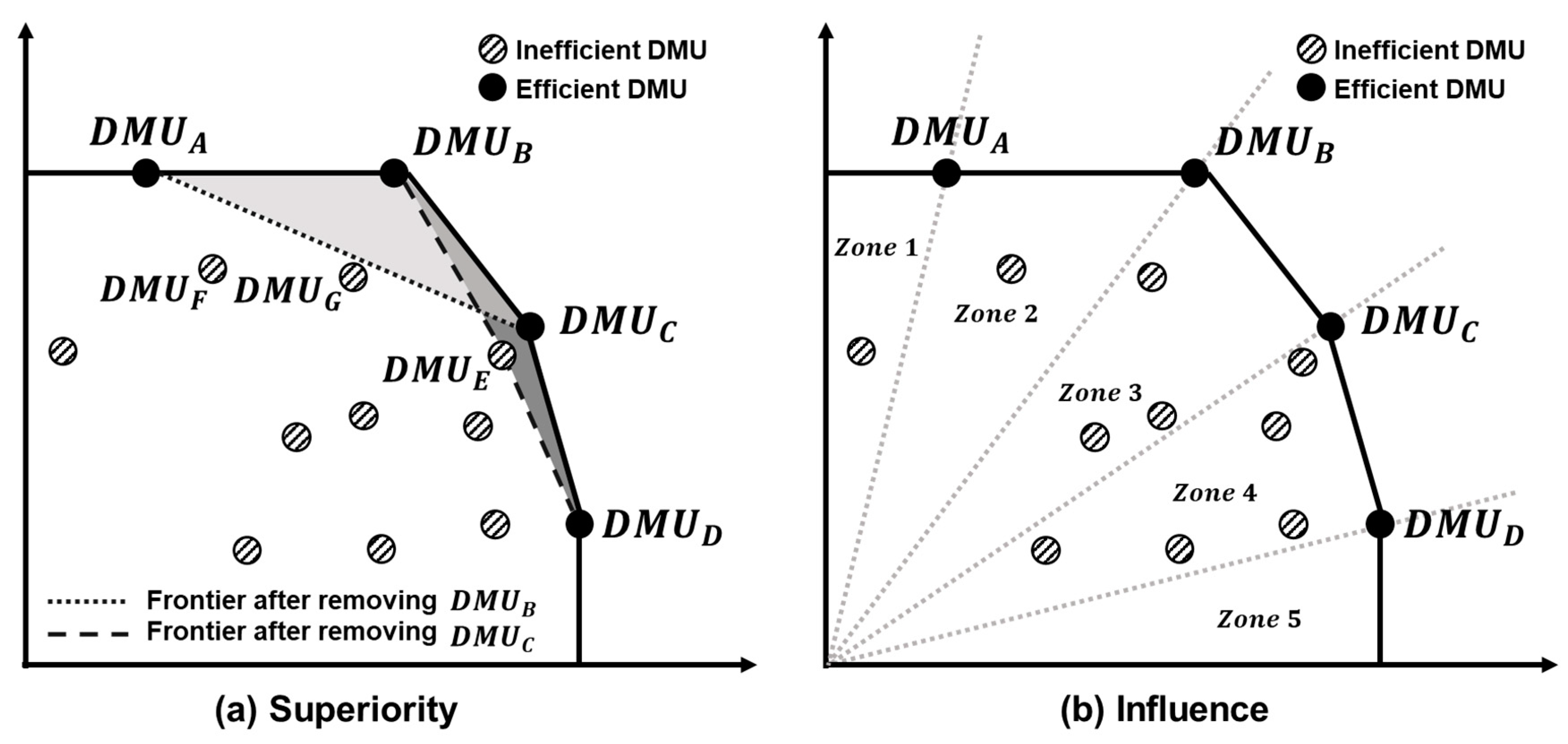 Sustainability 11 02059 g002 Sustainability 11 02059 g002