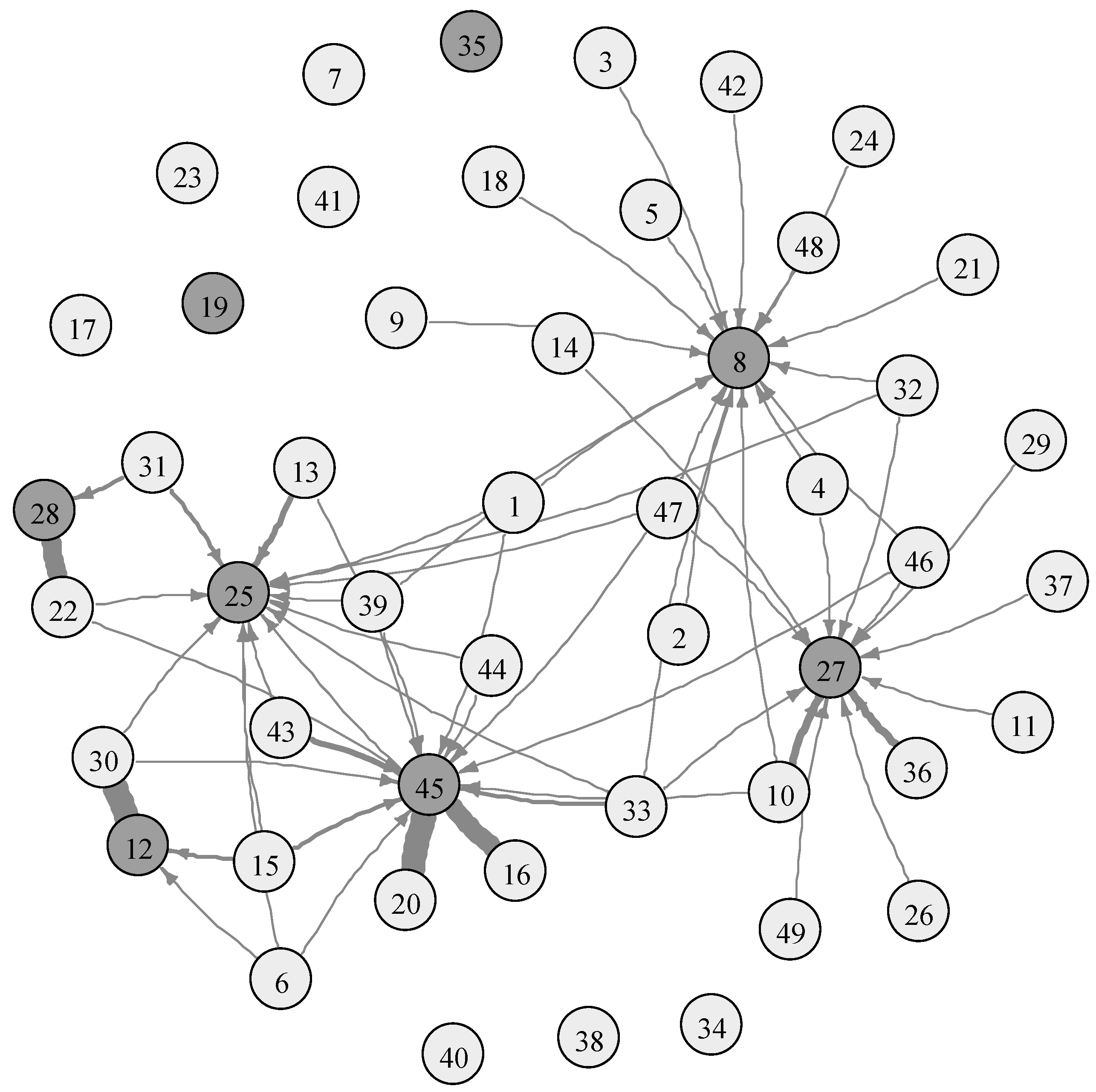 Sustainability 11 02059 g006 Sustainability 11 02059 g006