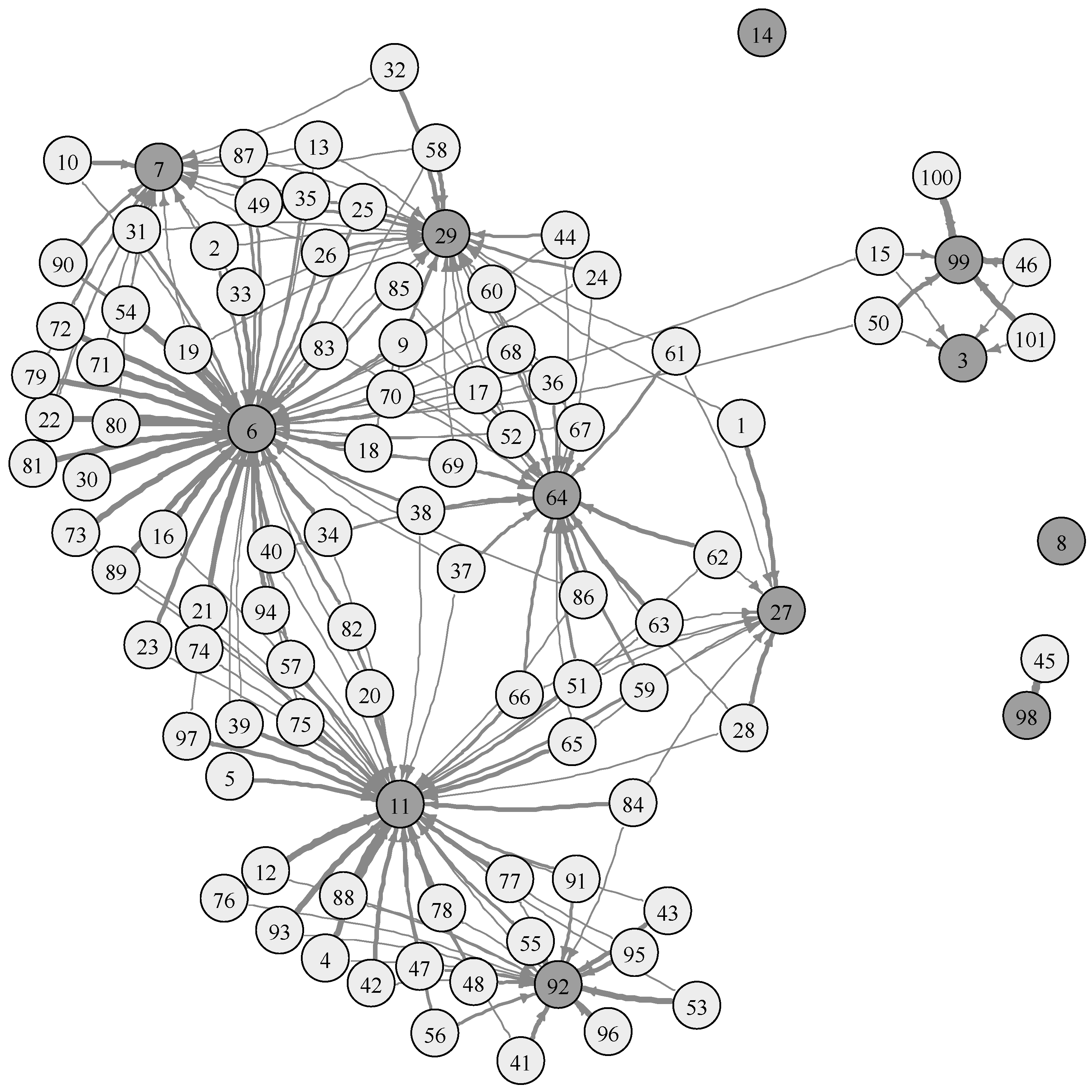 Sustainability 11 02059 g007 Sustainability 11 02059 g007