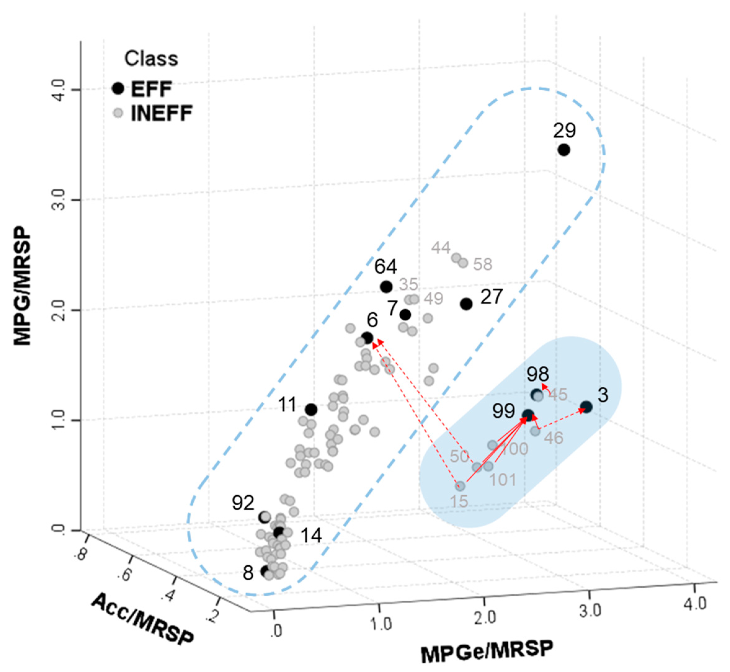 Sustainability 11 02059 g008 Sustainability 11 02059 g008