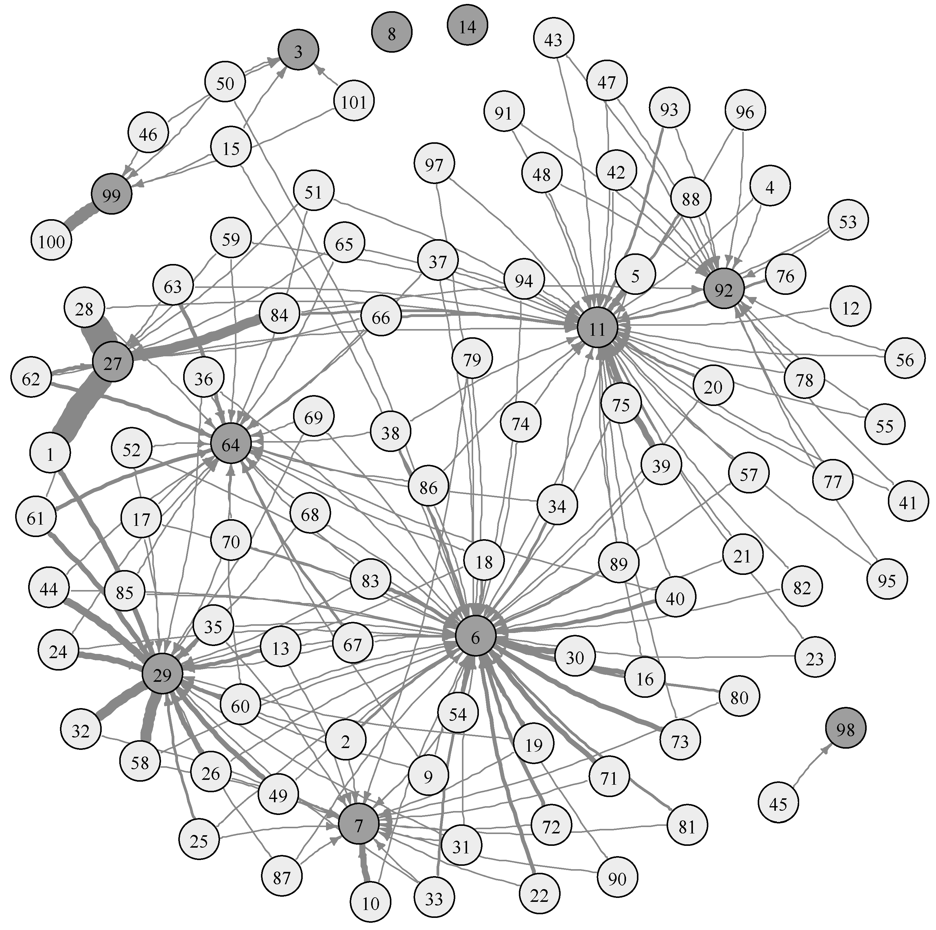 Sustainability 11 02059 g009 Sustainability 11 02059 g009