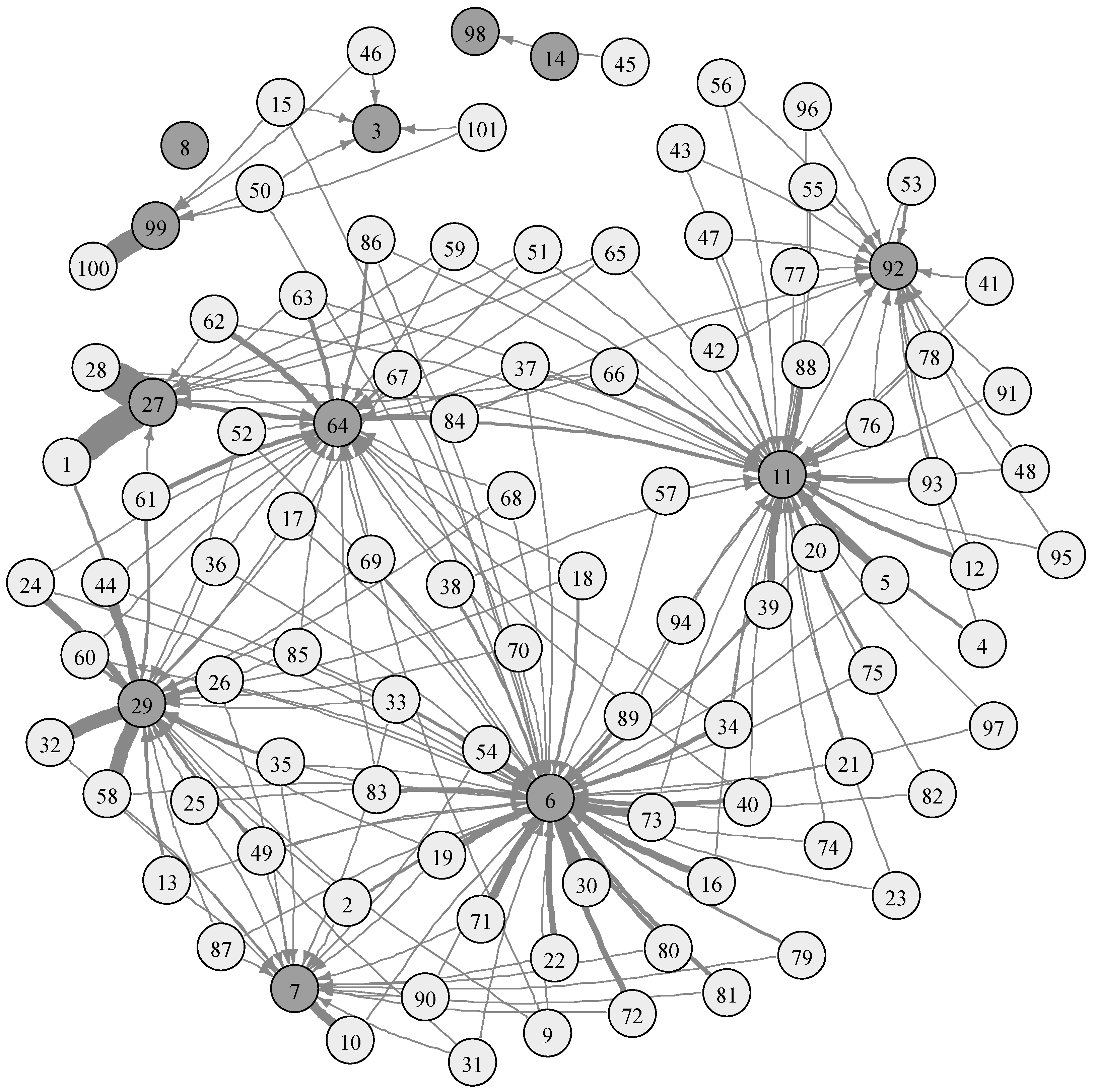 Sustainability 11 02059 g010 Sustainability 11 02059 g010