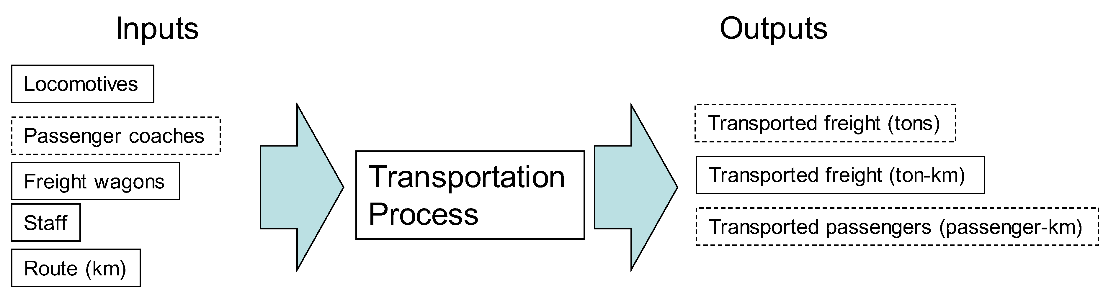 Sustainability 11 02070 g001