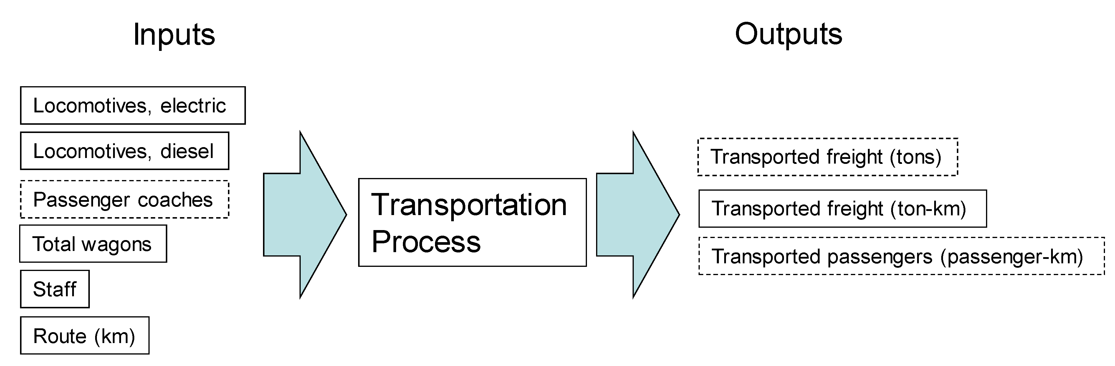 Sustainability 11 02070 g002