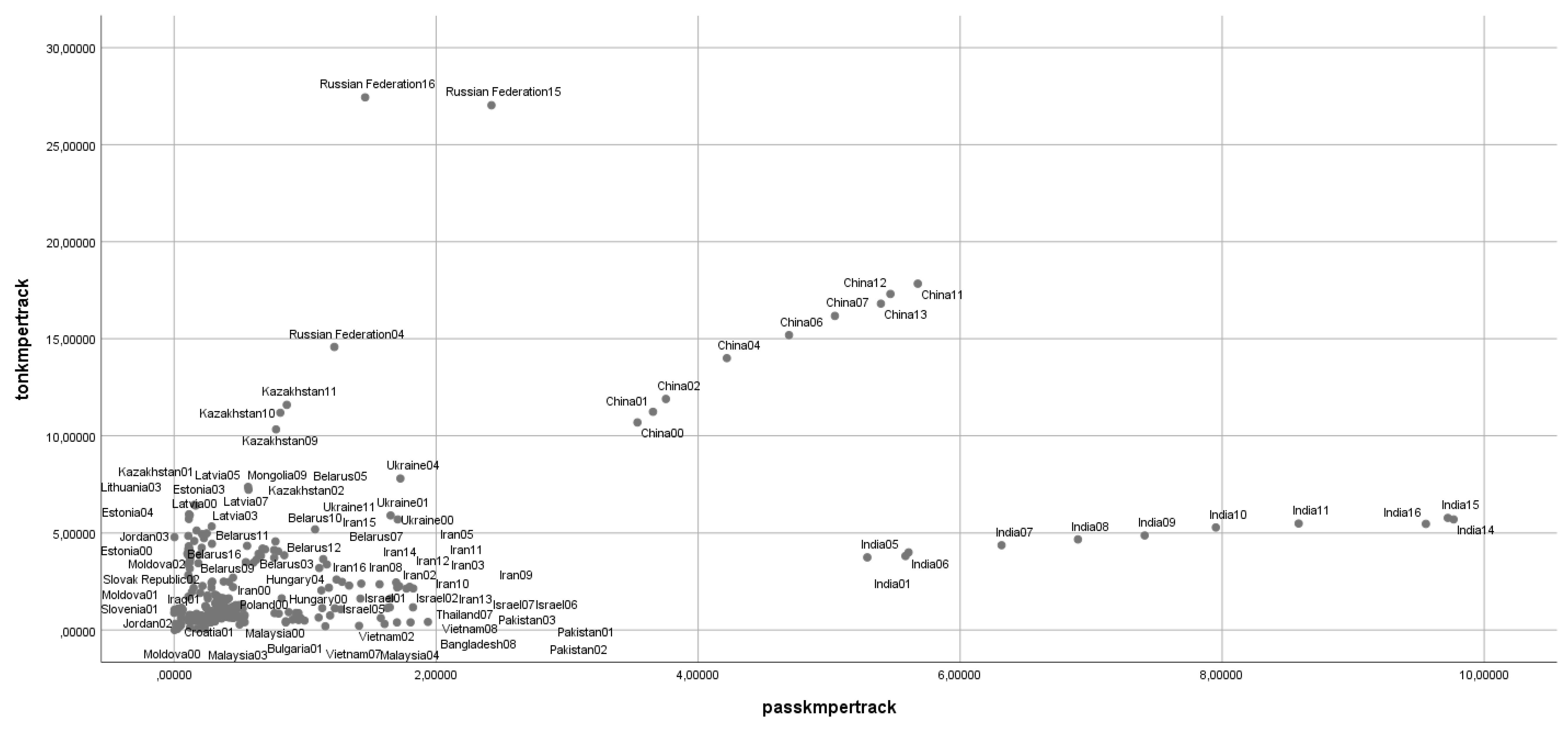 Sustainability 11 02070 g003