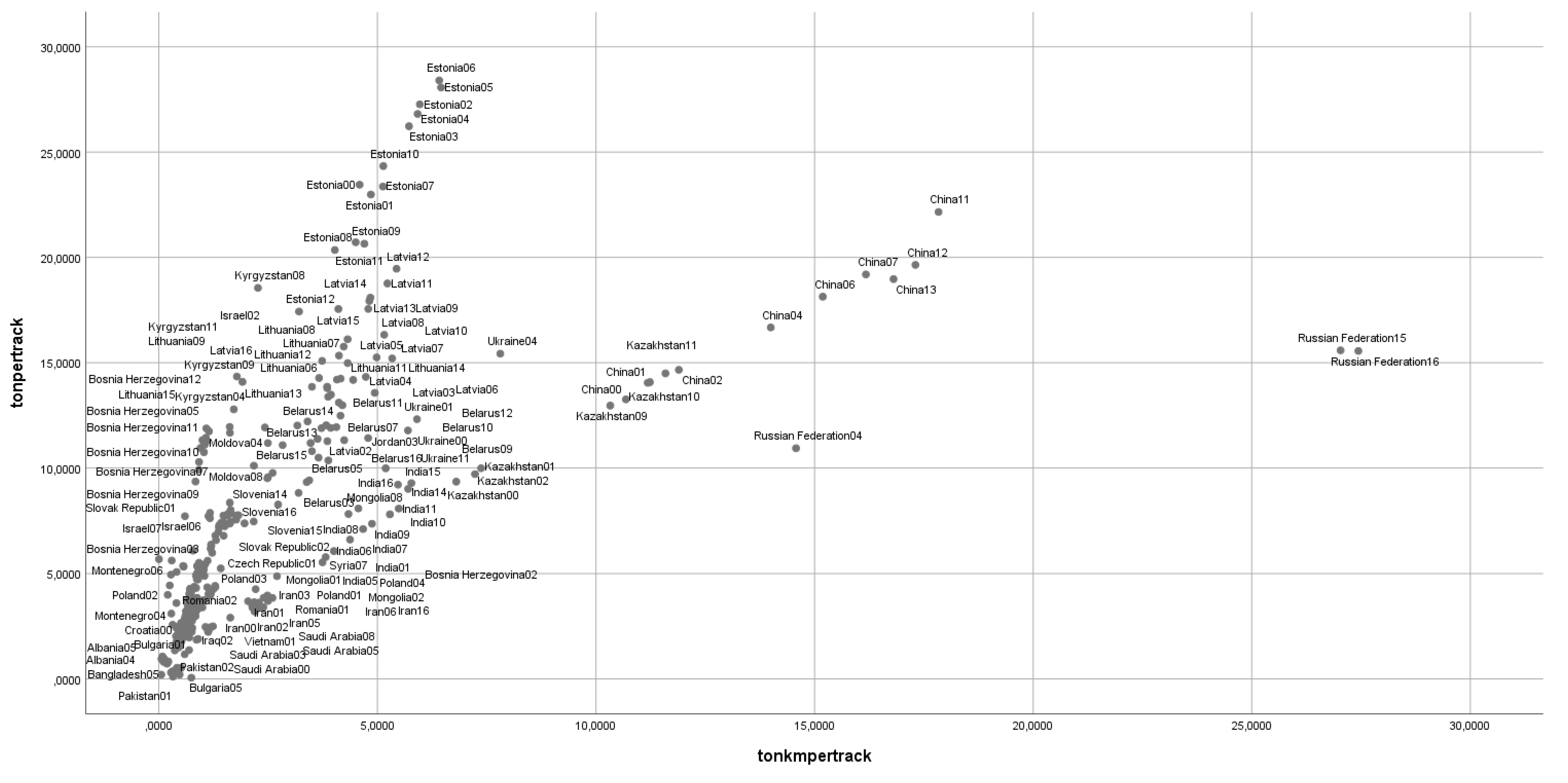 Sustainability 11 02070 g004