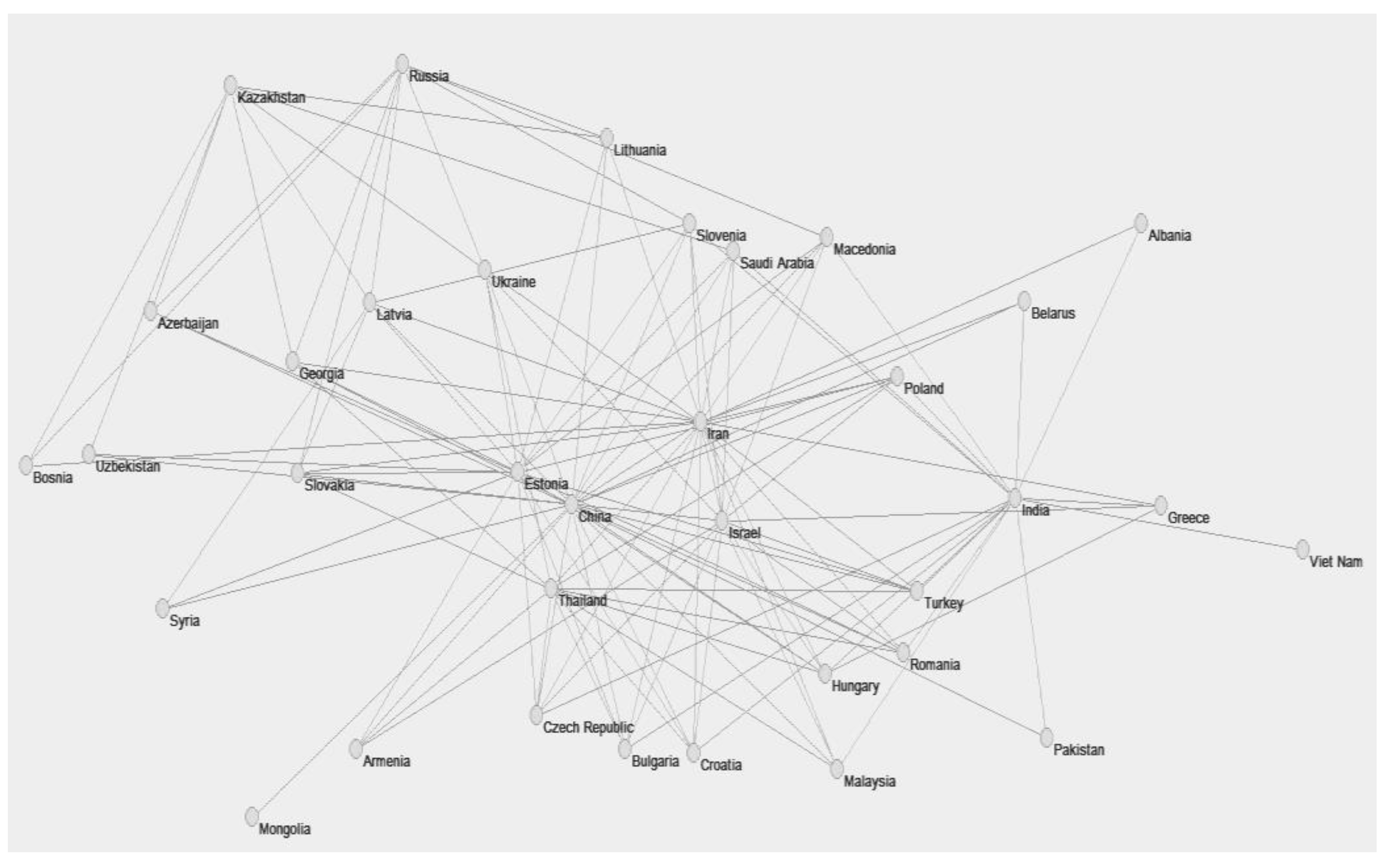 Sustainability 11 02070 g005