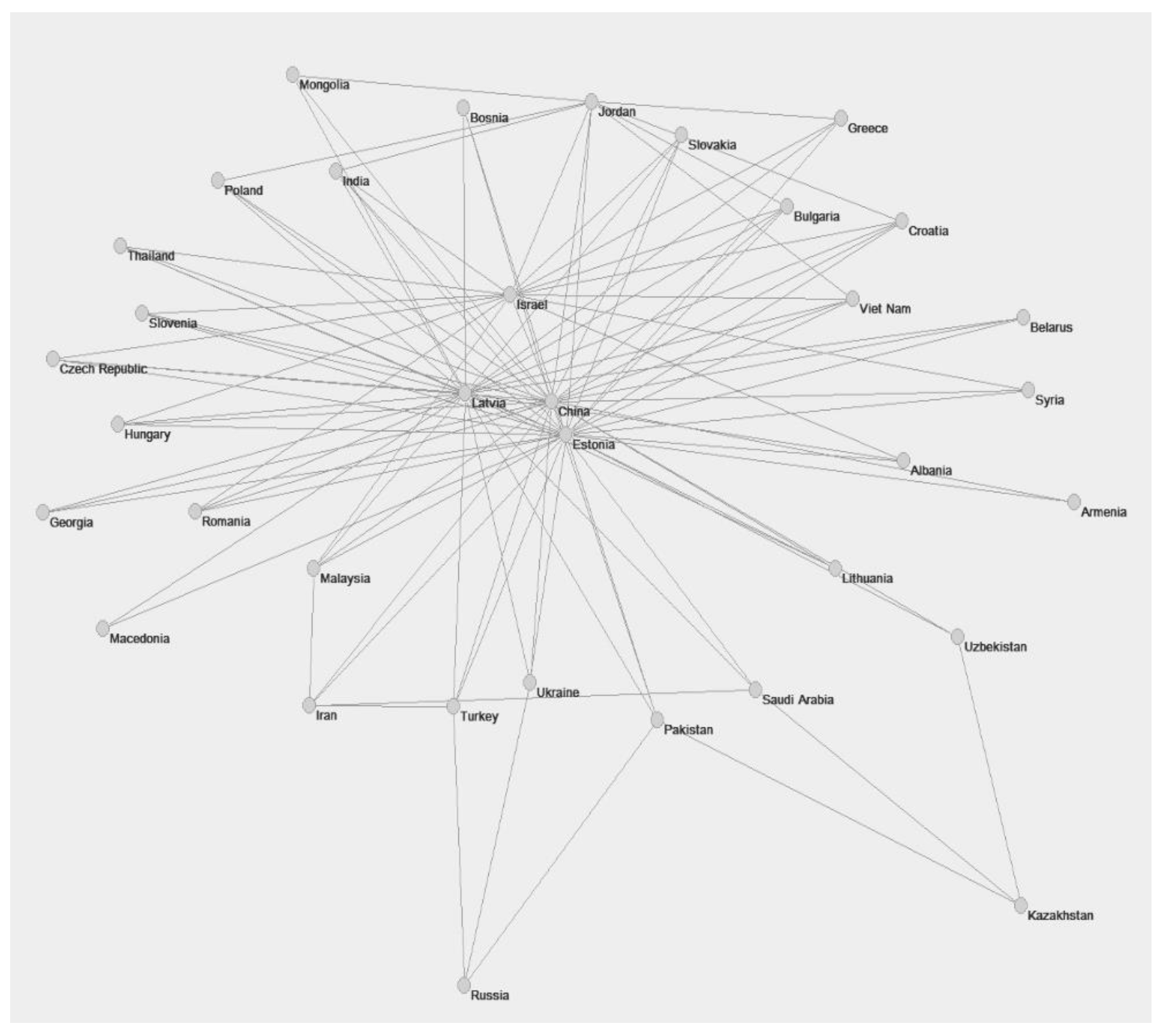 Sustainability 11 02070 g006