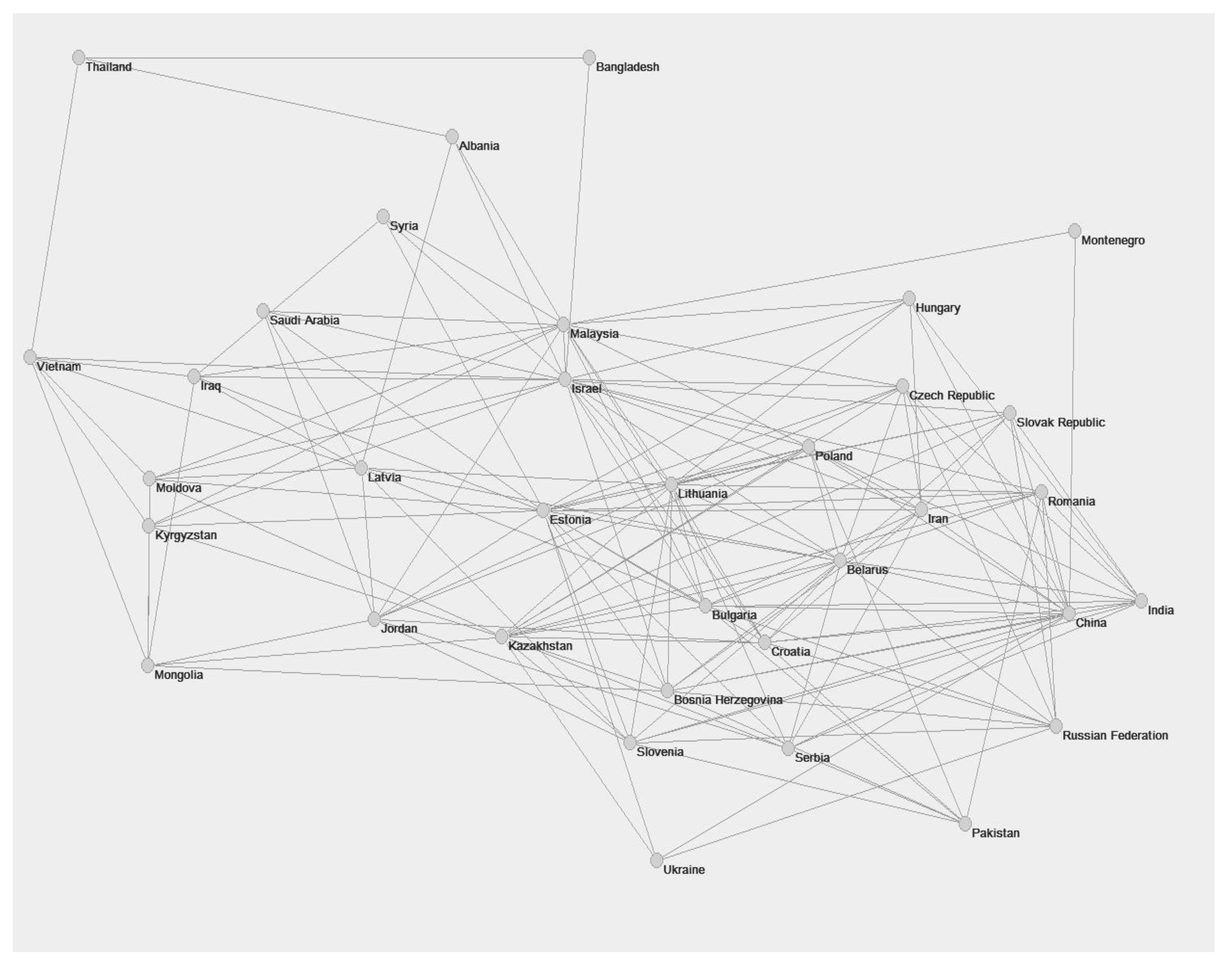 Sustainability 11 02070 g007