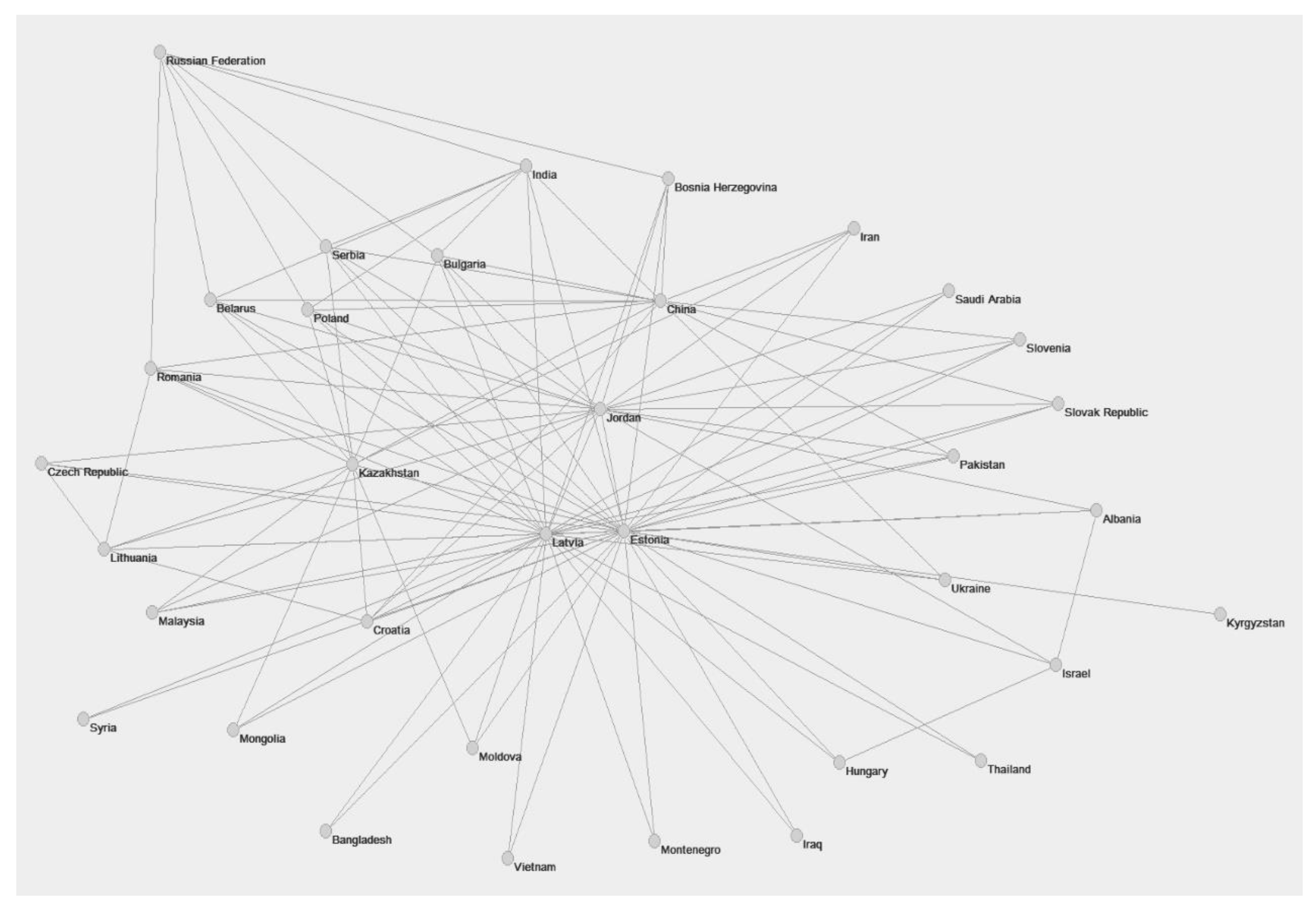 Sustainability 11 02070 g008